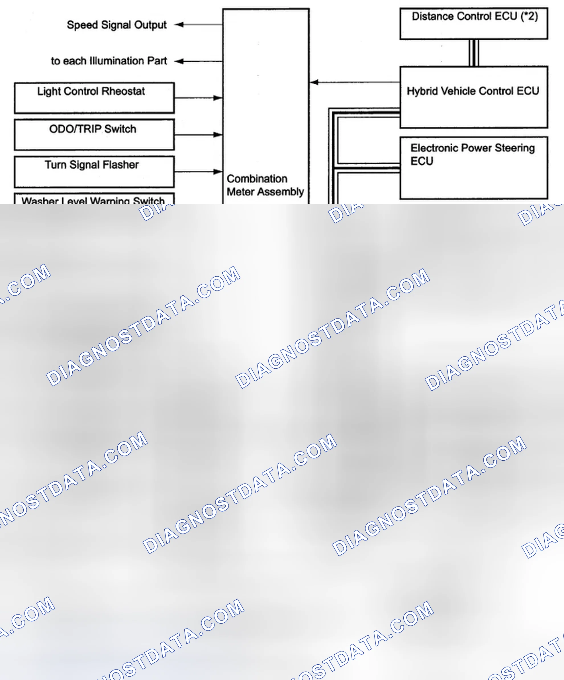 Scheme 4: SYSTEM DIAGRAM