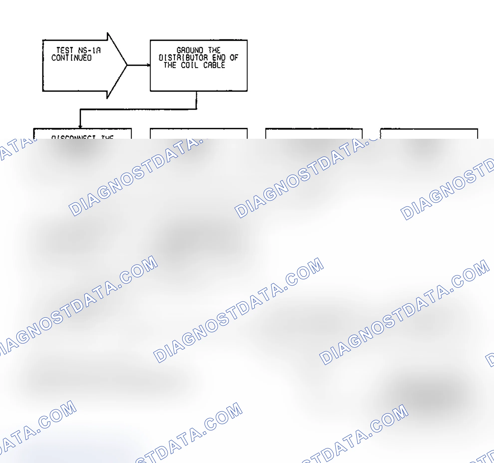Scheme 366: Test NS-1A, Diagnostic Flow Chart (4 of 4)