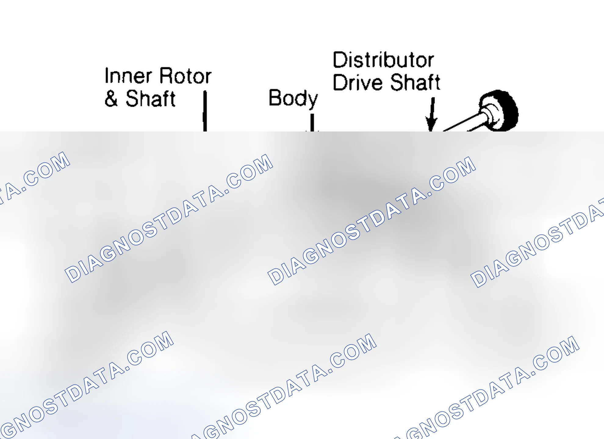 Scheme 32: Typical Rotor Type Oil Pump