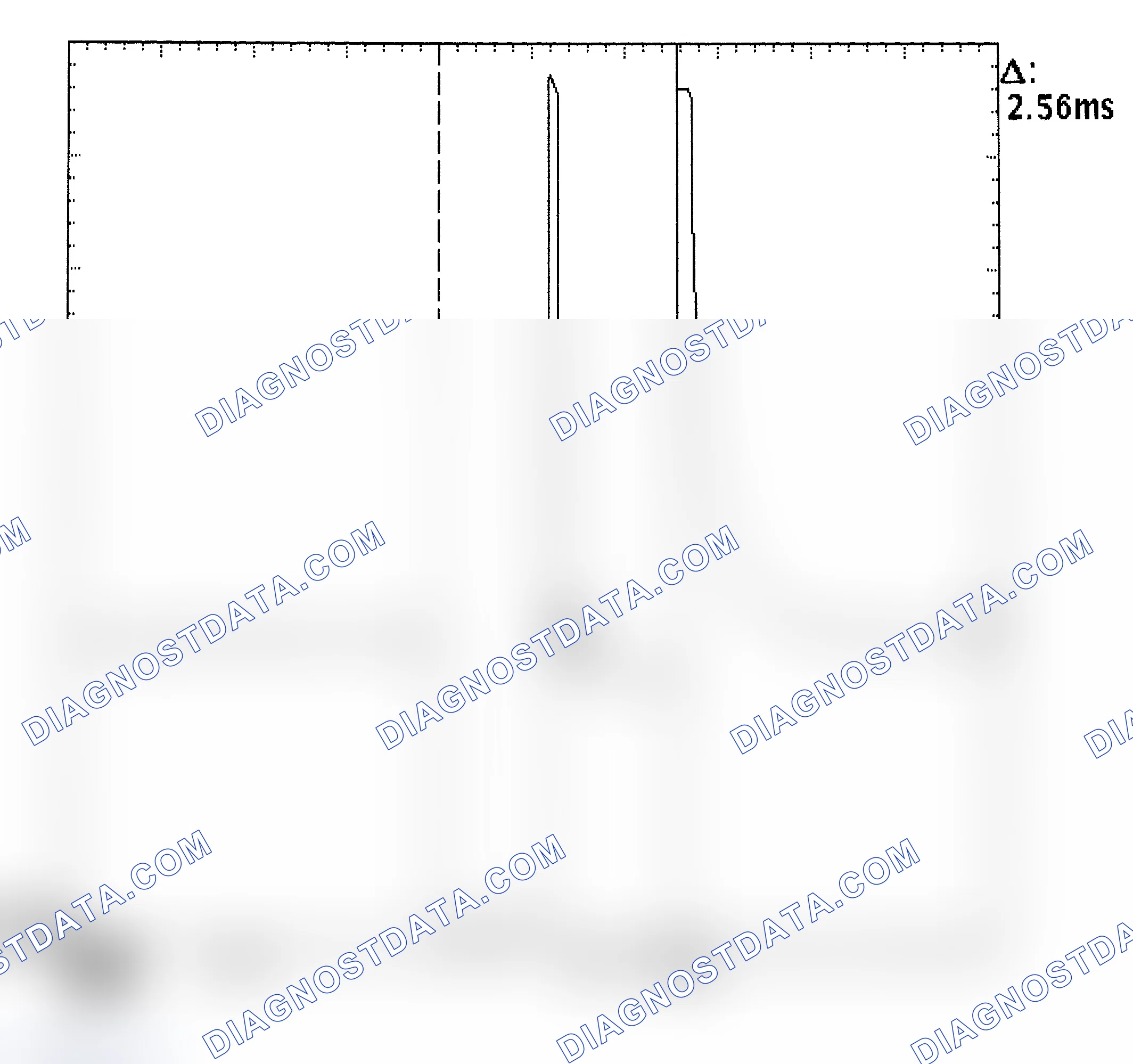Scheme 27: Injector Bank - Known Good - Voltage Pattern