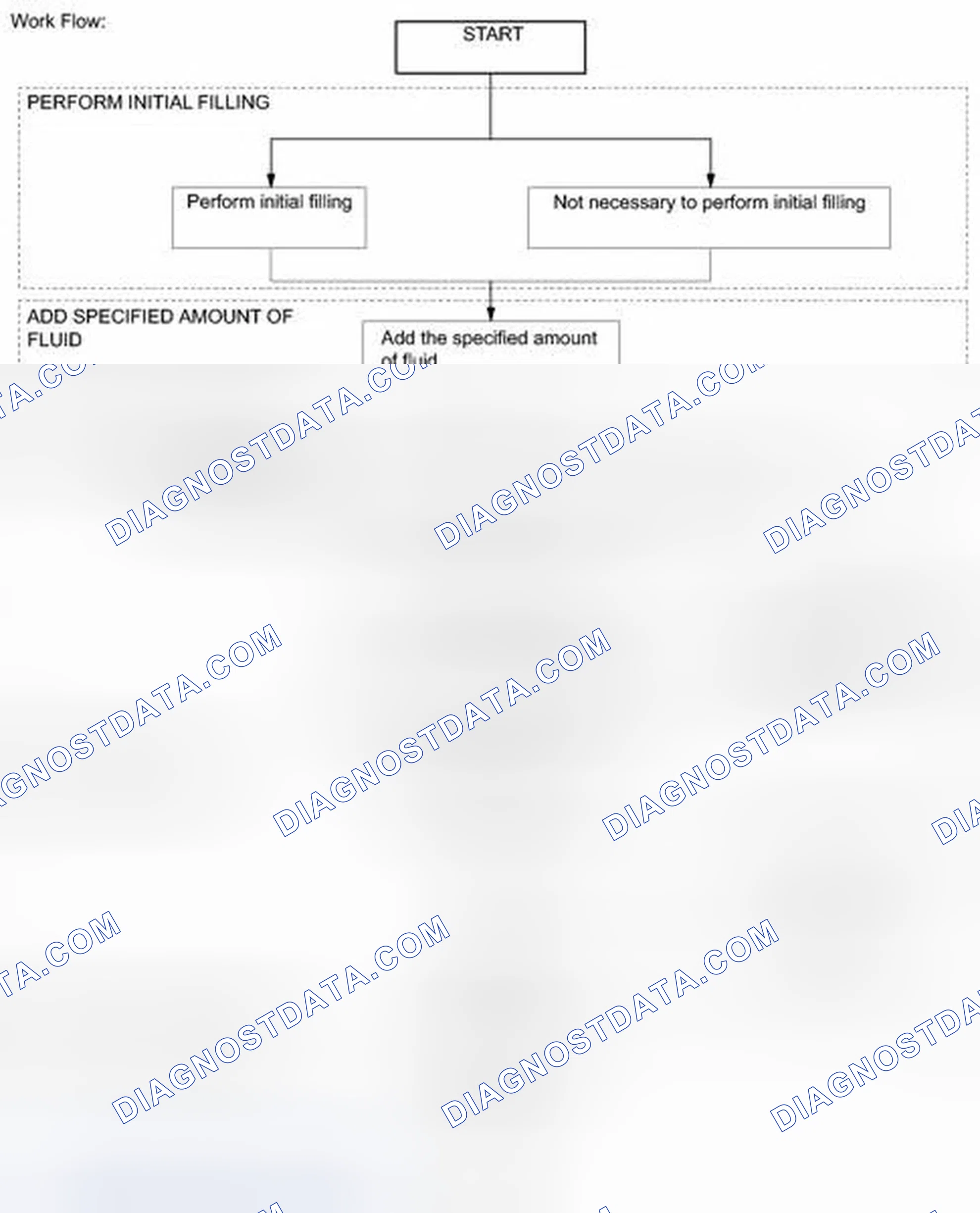Scheme 57