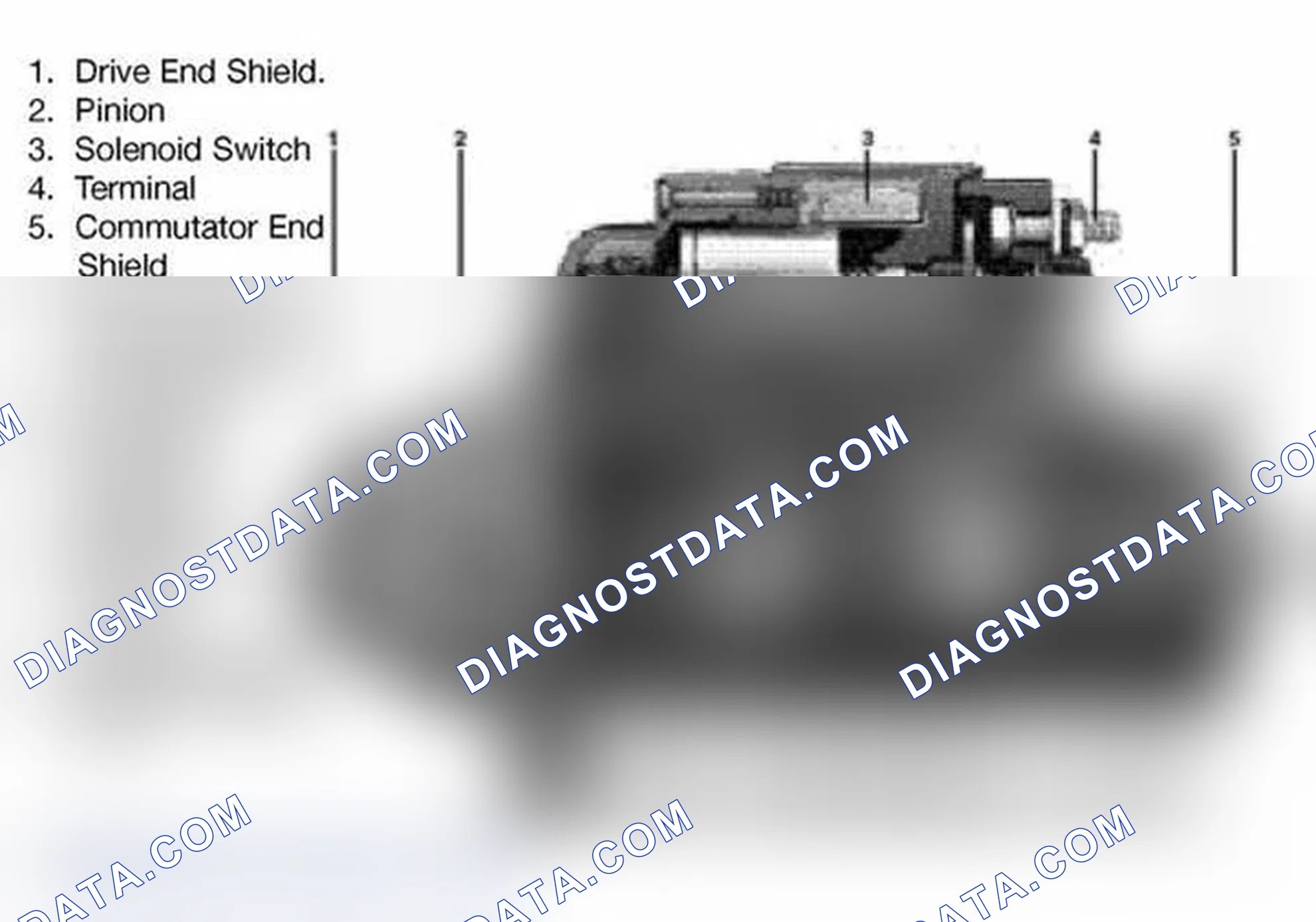 Scheme 9