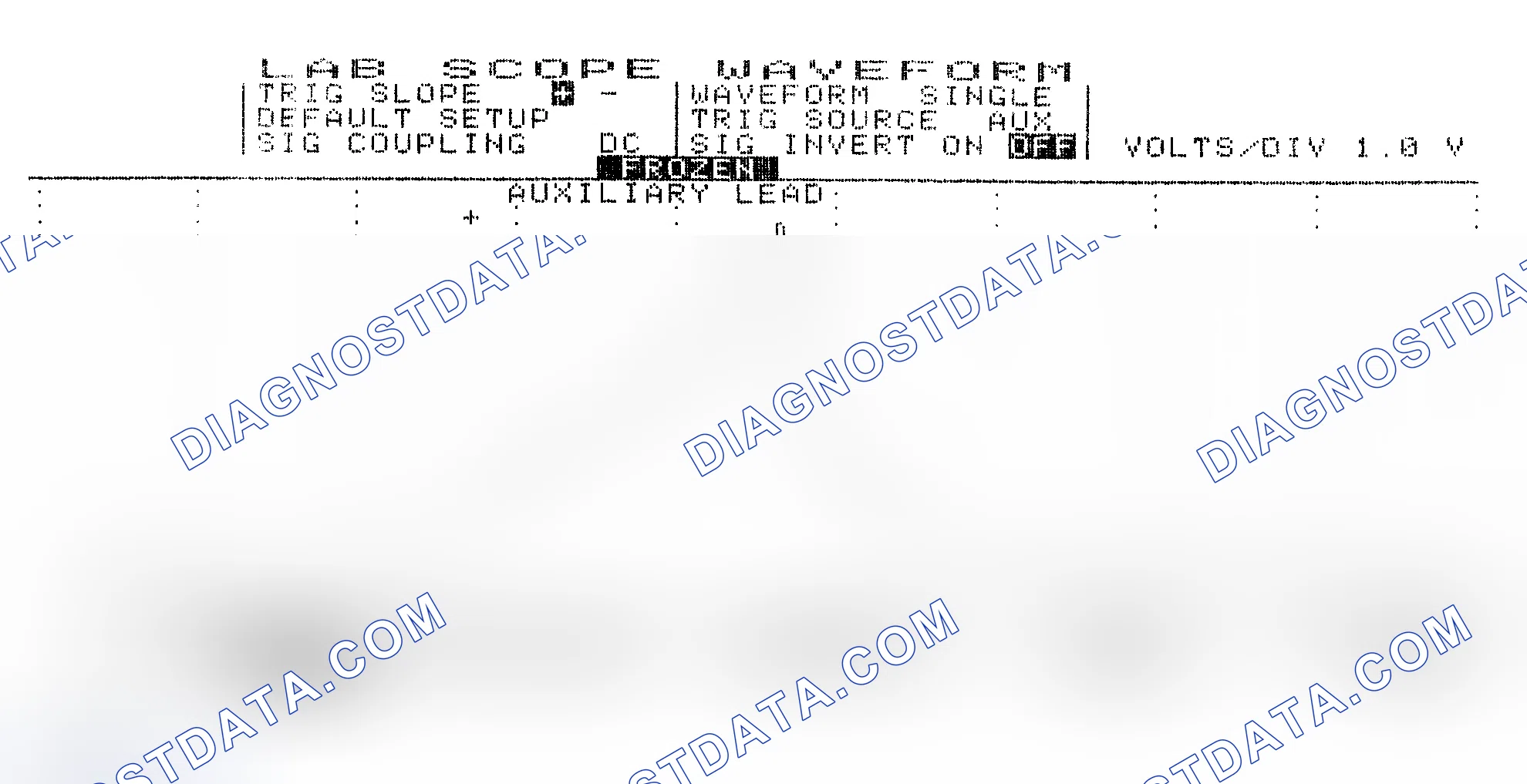 Scheme 19: Single Injector w/Excessive Current Flow - Current Pattern