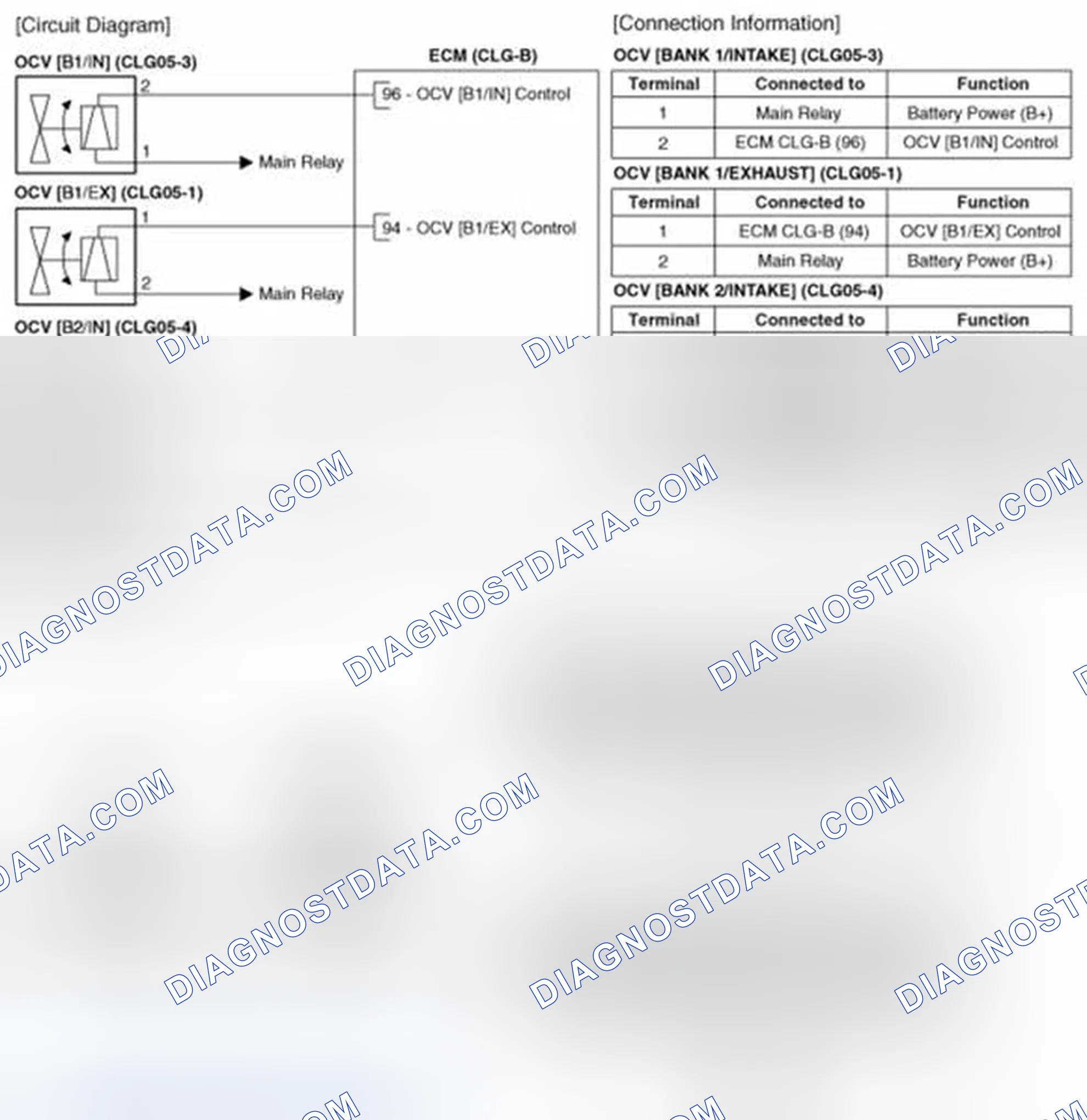 Scheme 60: Circuit Diagram
