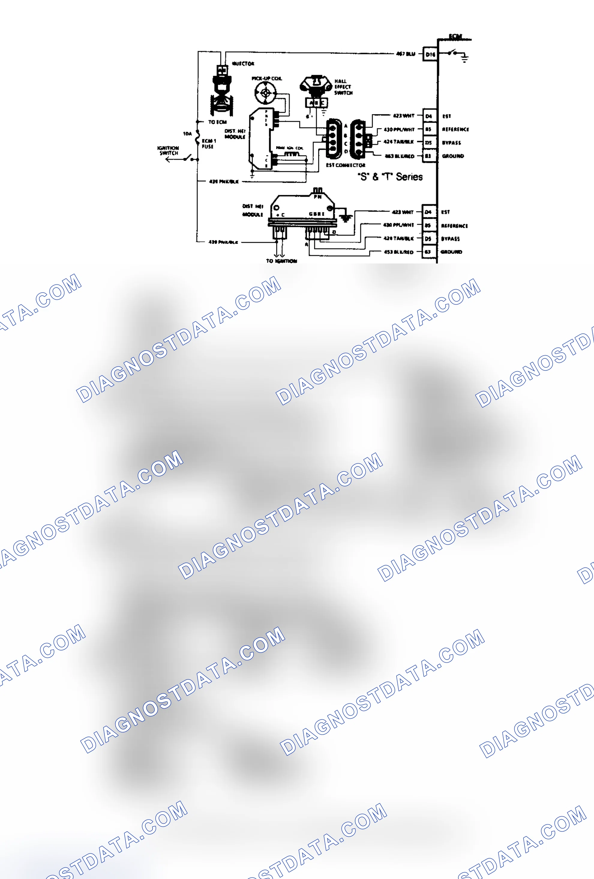 Scheme 33: Chart A4, Injector Circuit Diagnosis (2.5L)