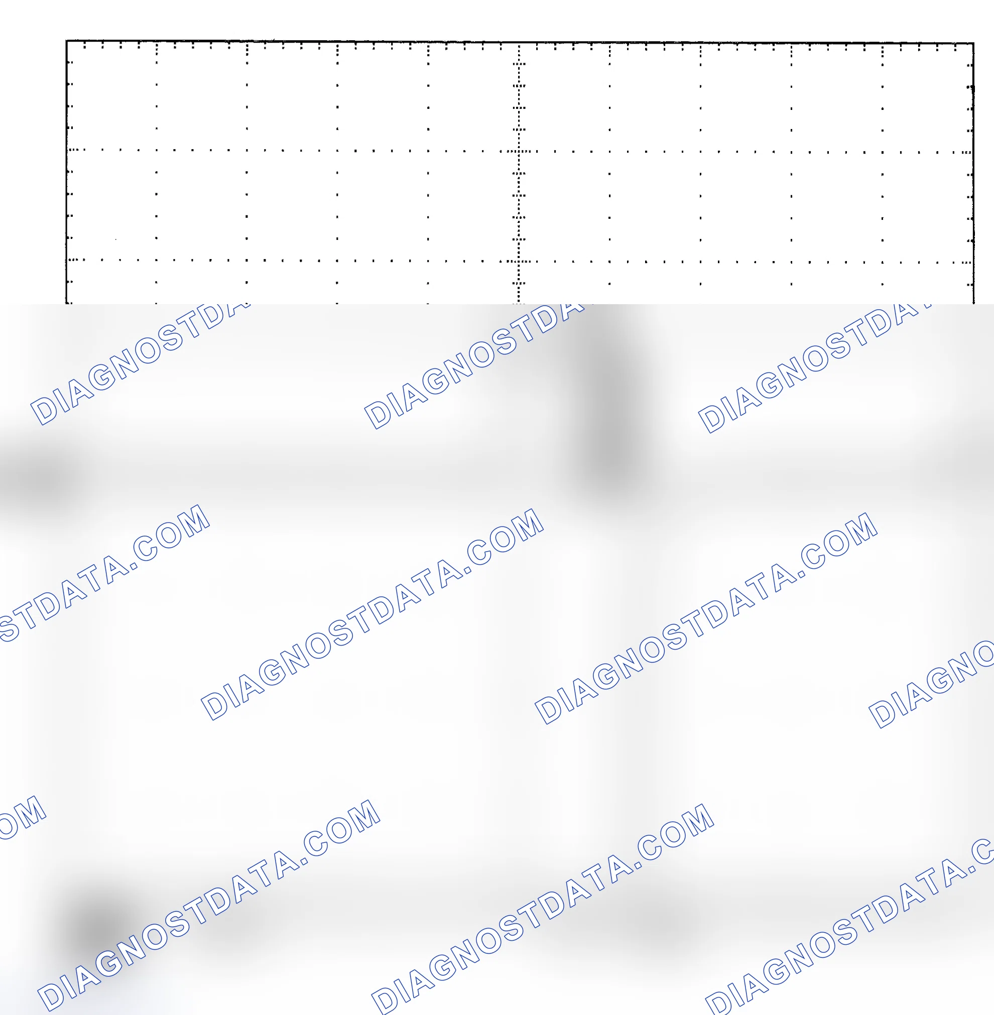 Scheme 25: Single Injector - Known Good - Voltage Pattern