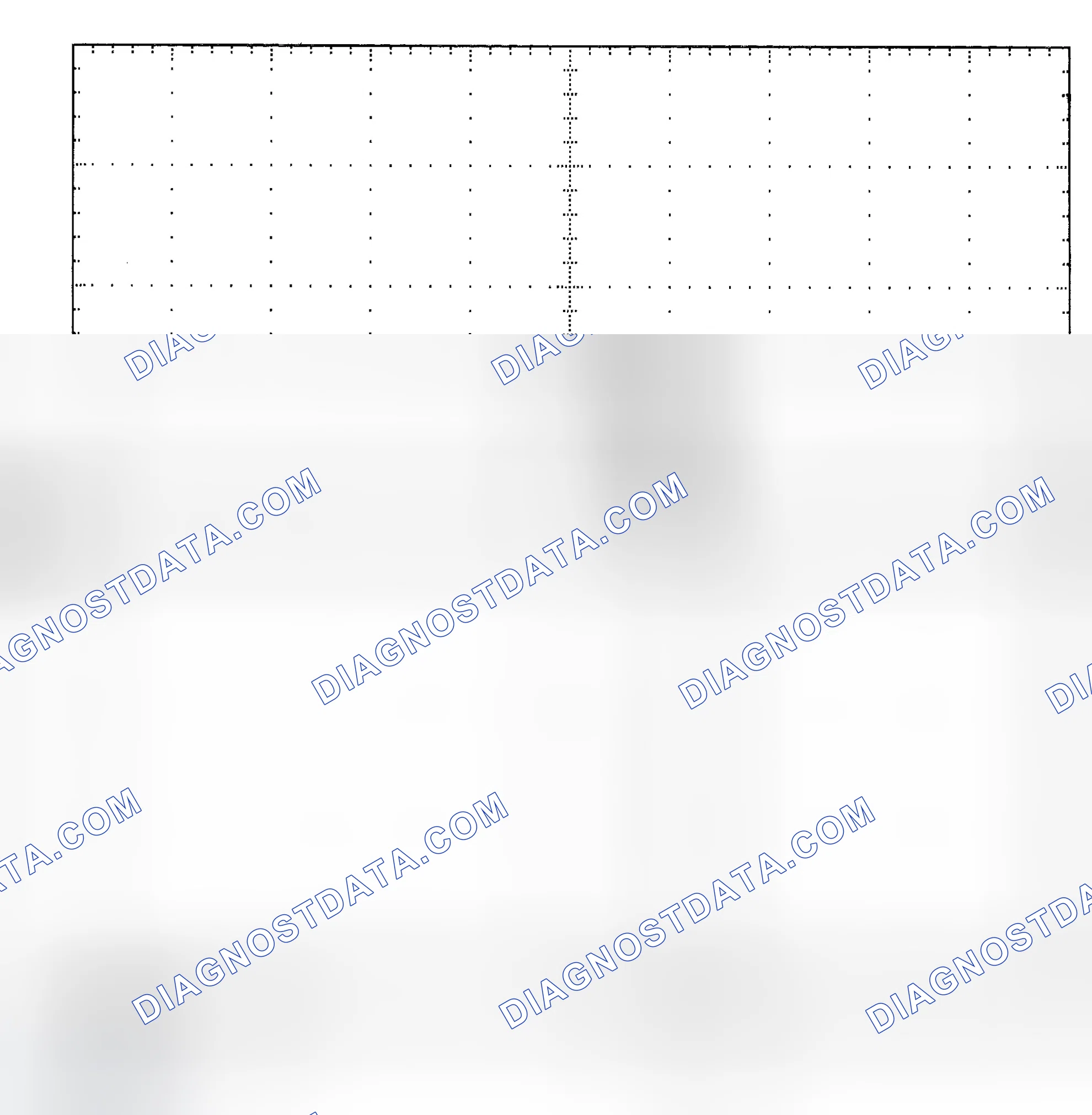 Scheme 25: Single Injector - Known Good - Voltage Pattern