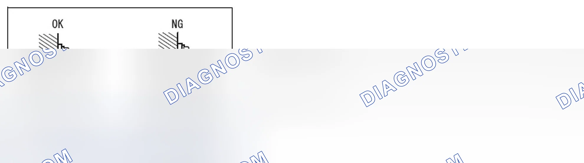 Scheme 6: Inspection steps