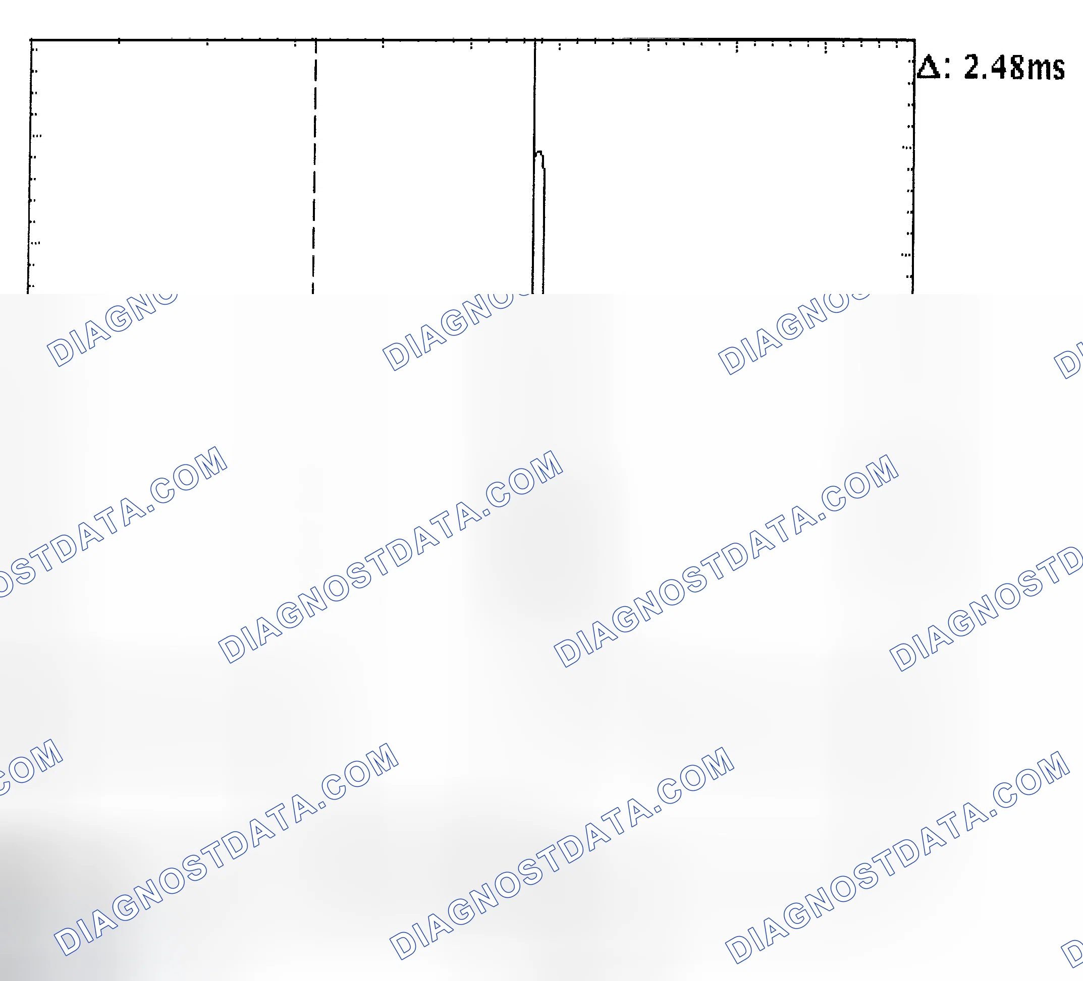 Scheme 24: Injector Bank - Known Good - Voltage Pattern