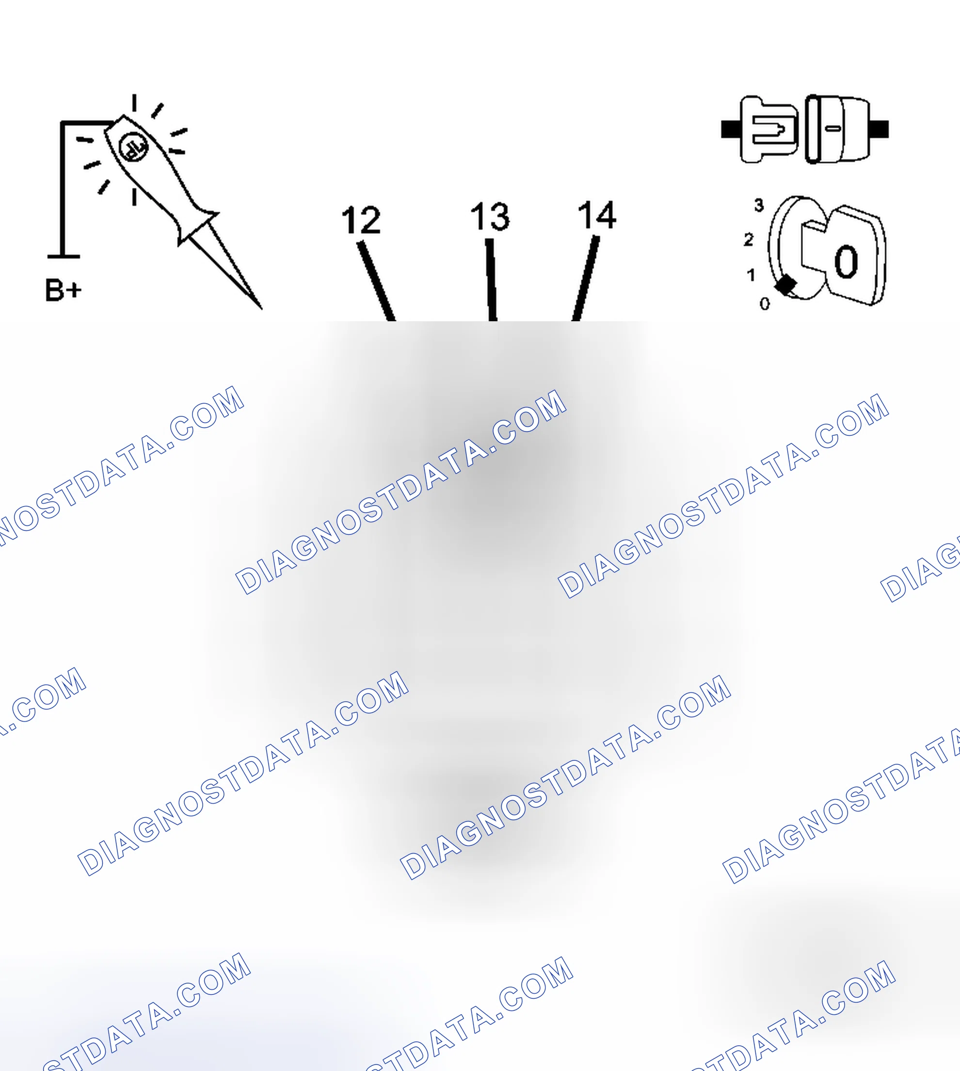 Scheme 105: Diagnostic Test