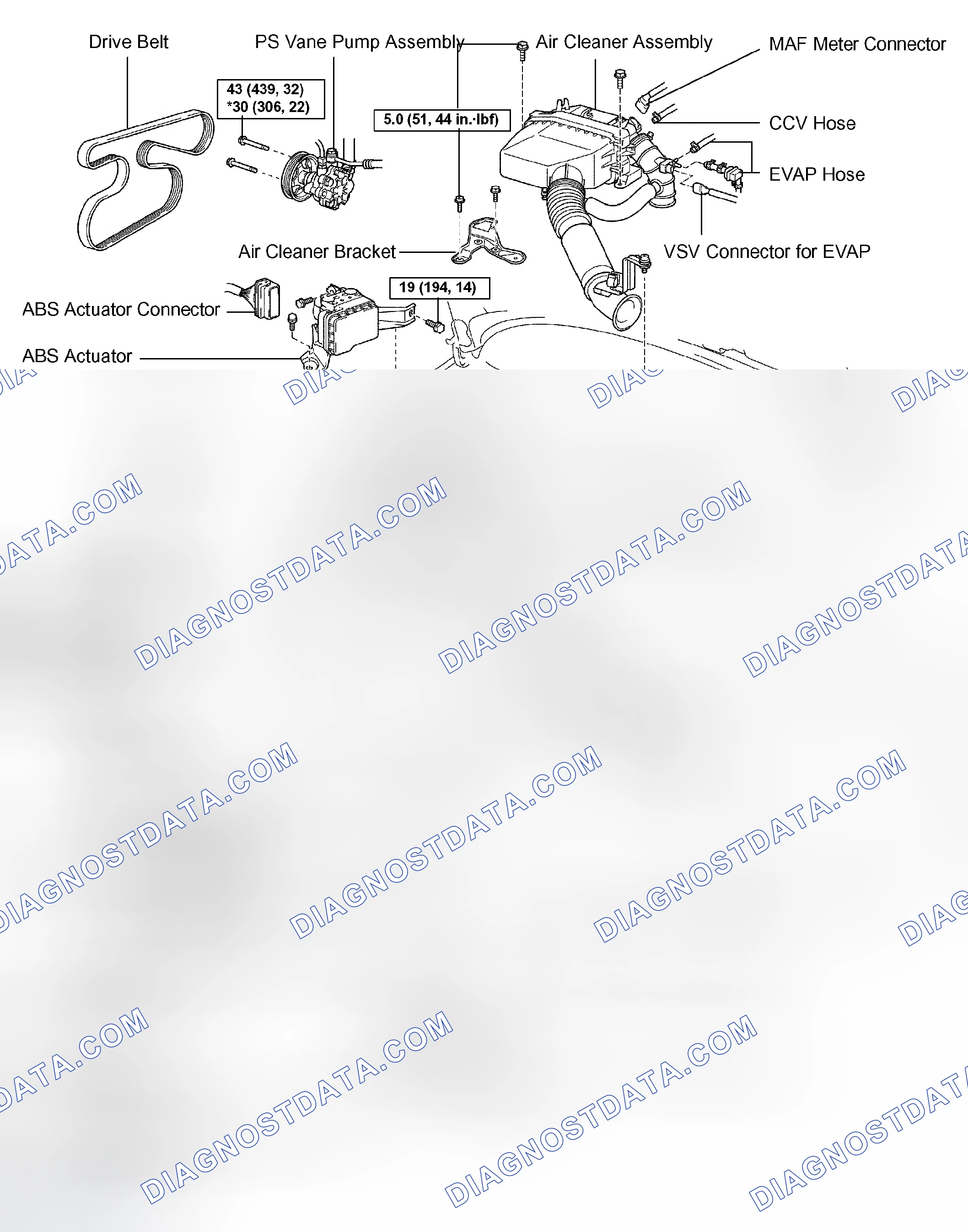 Scheme 76: COMPONENTS