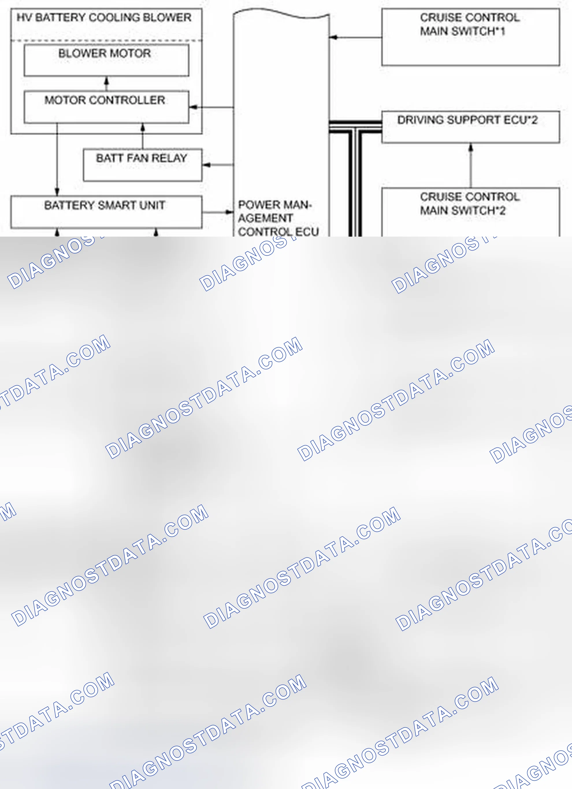 Scheme 224