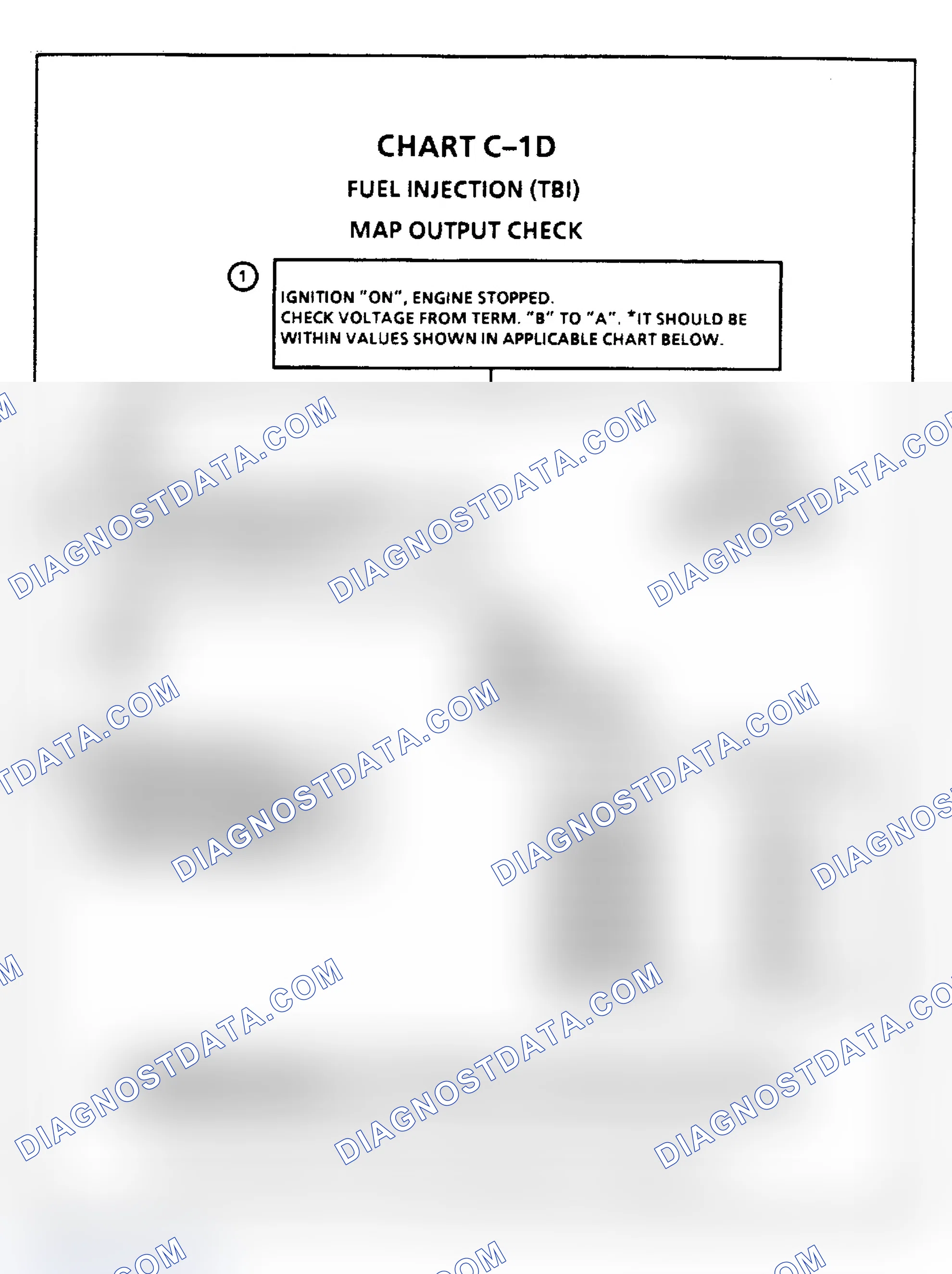 Scheme 188: MAP Output Check