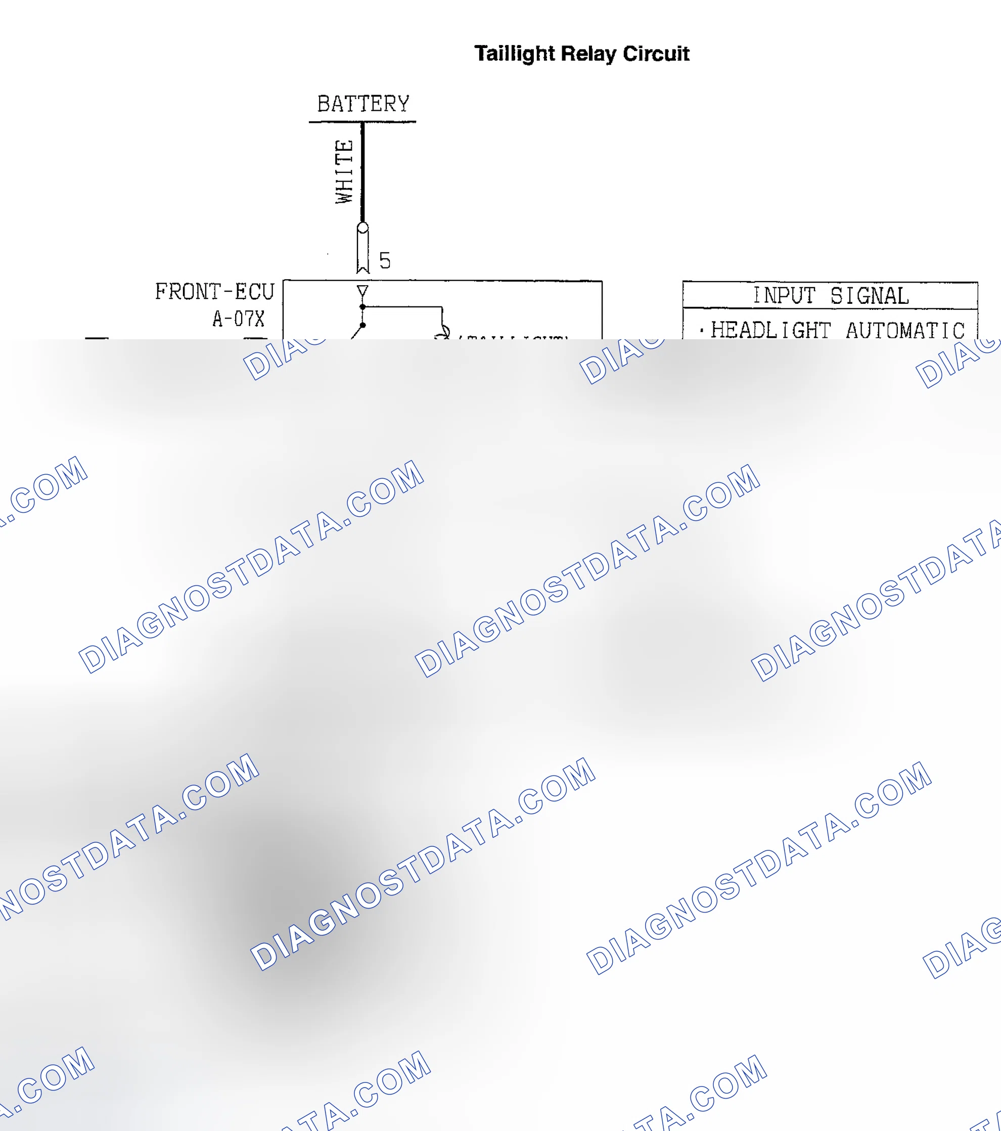 Scheme 28: CIRCUIT DIAGRAM & CONNECTOR IDENTIFICATION