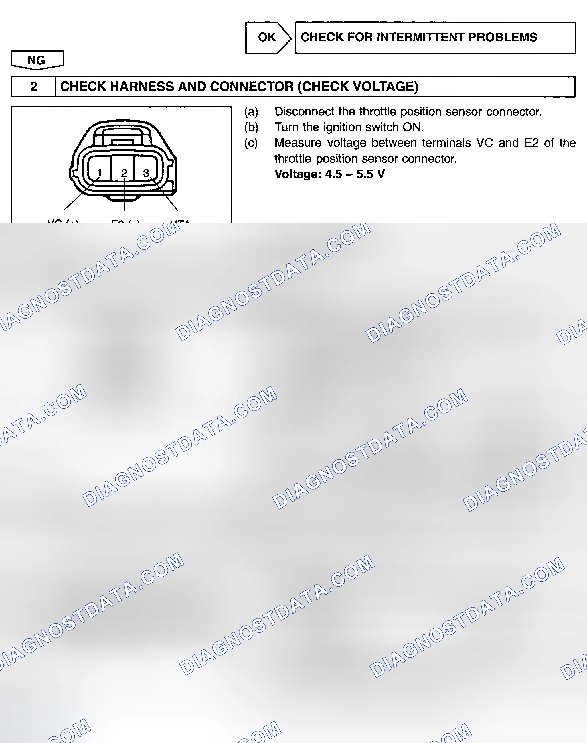 Scheme 635