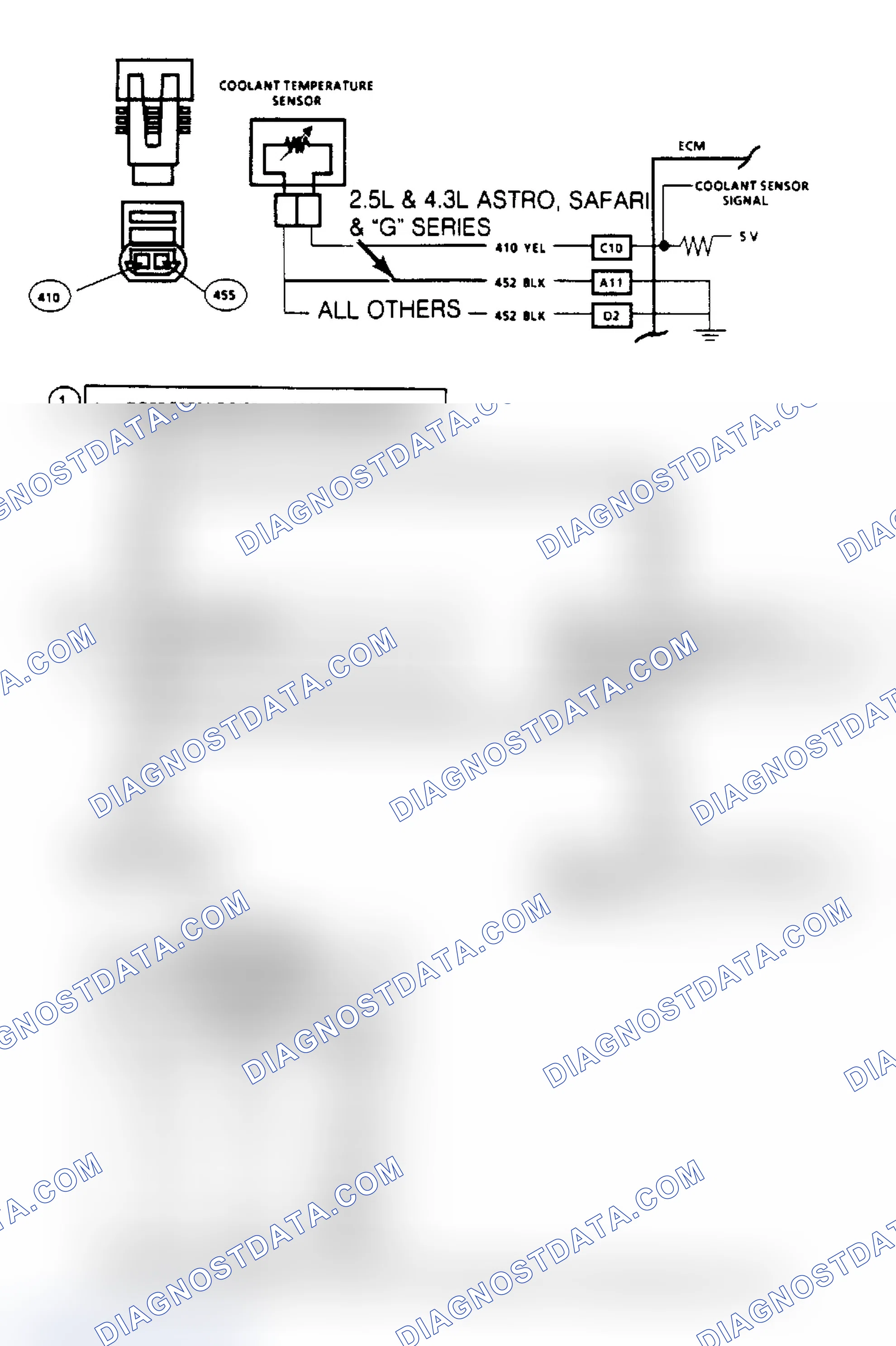 Scheme 54: Code 14: Coolant Sensor Signal Voltage Low