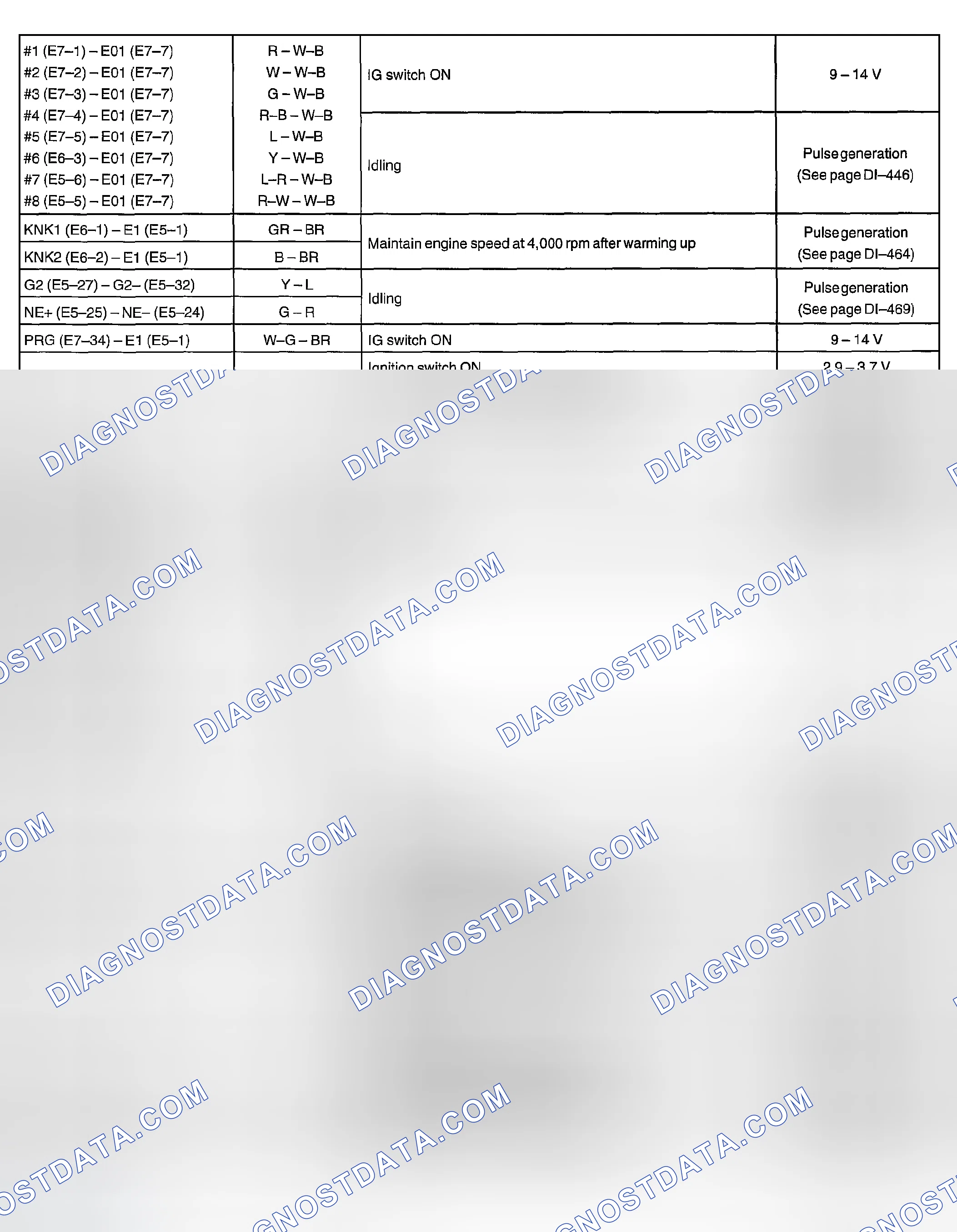 Scheme 329