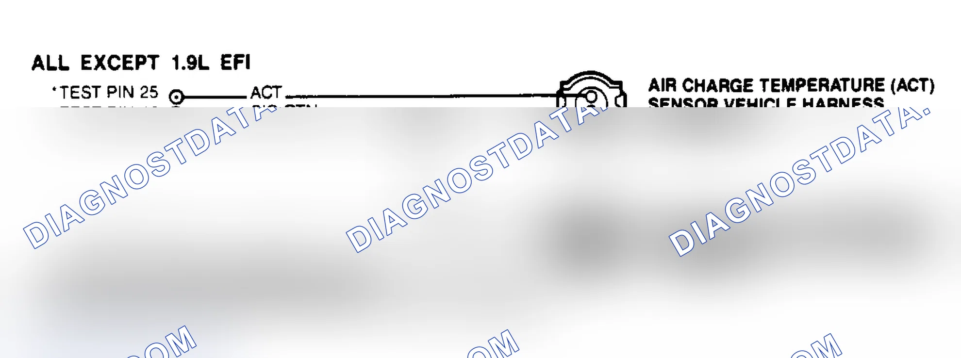 Scheme 92: Temperature Sensor Circuit & Connector Terminal ID