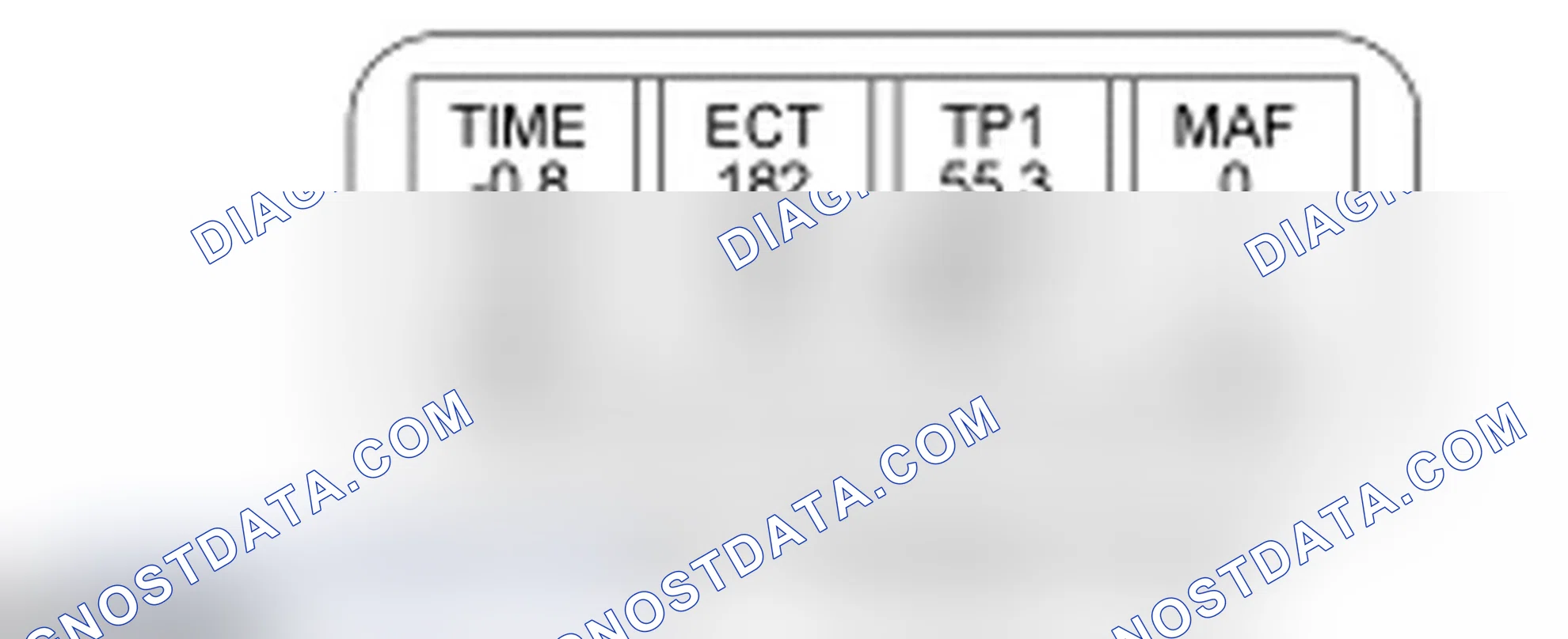 Scheme 1: Analyzing Data from Playback of Stored PIDs