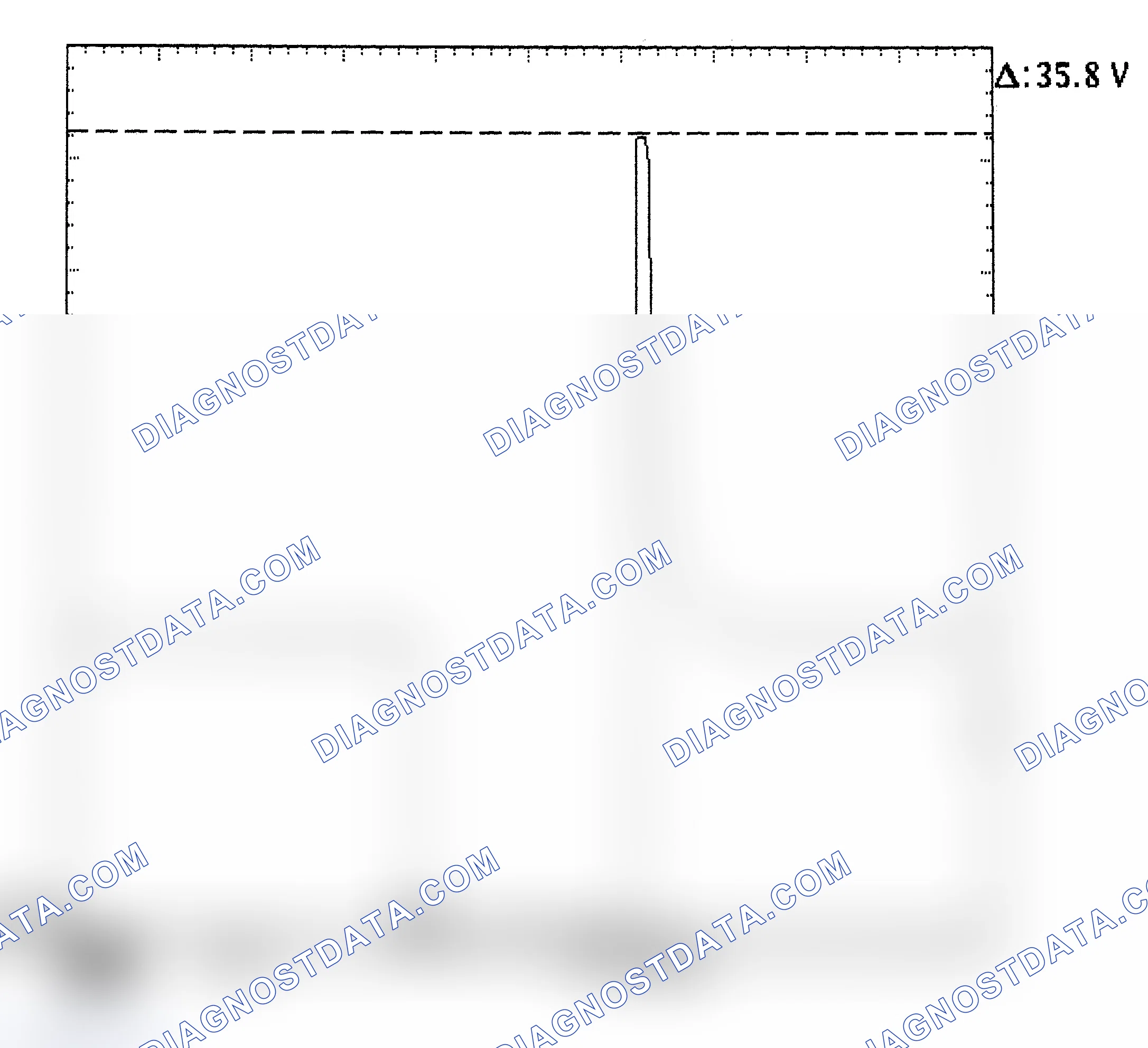 Scheme 28: Injector Bank - Known Good - Voltage Pattern