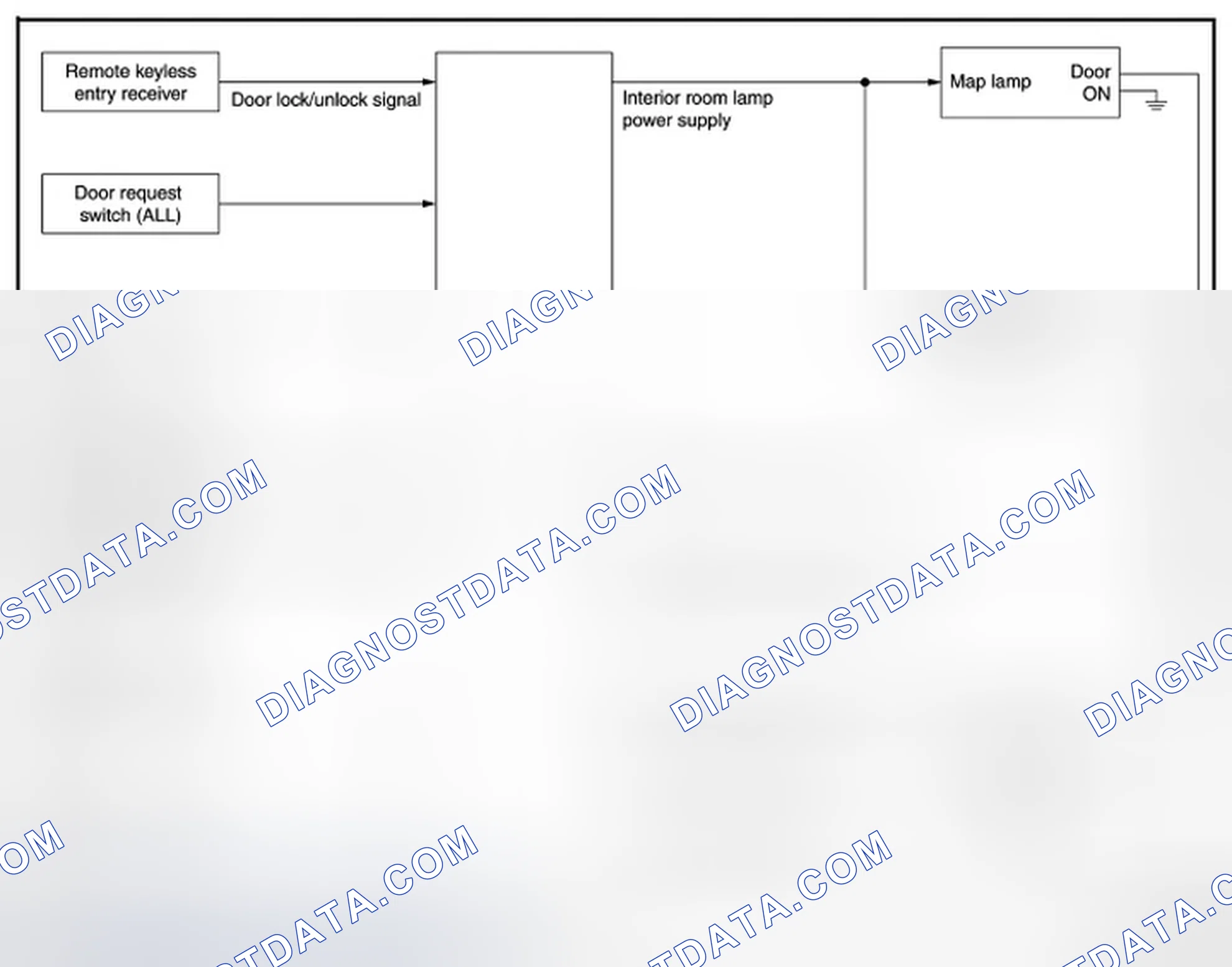 Scheme 13: INTERIOR ROOM LAMP CONTROL SYSTEM: System Diagram