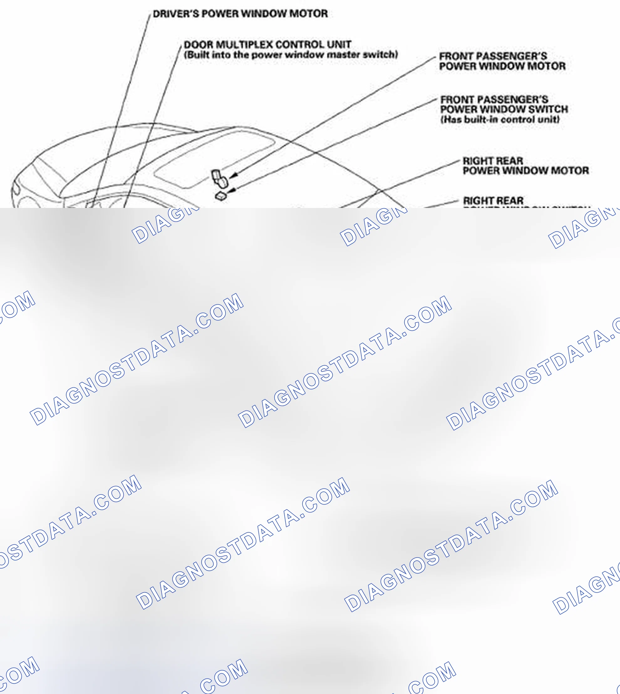 Scheme 1: Component Location Index