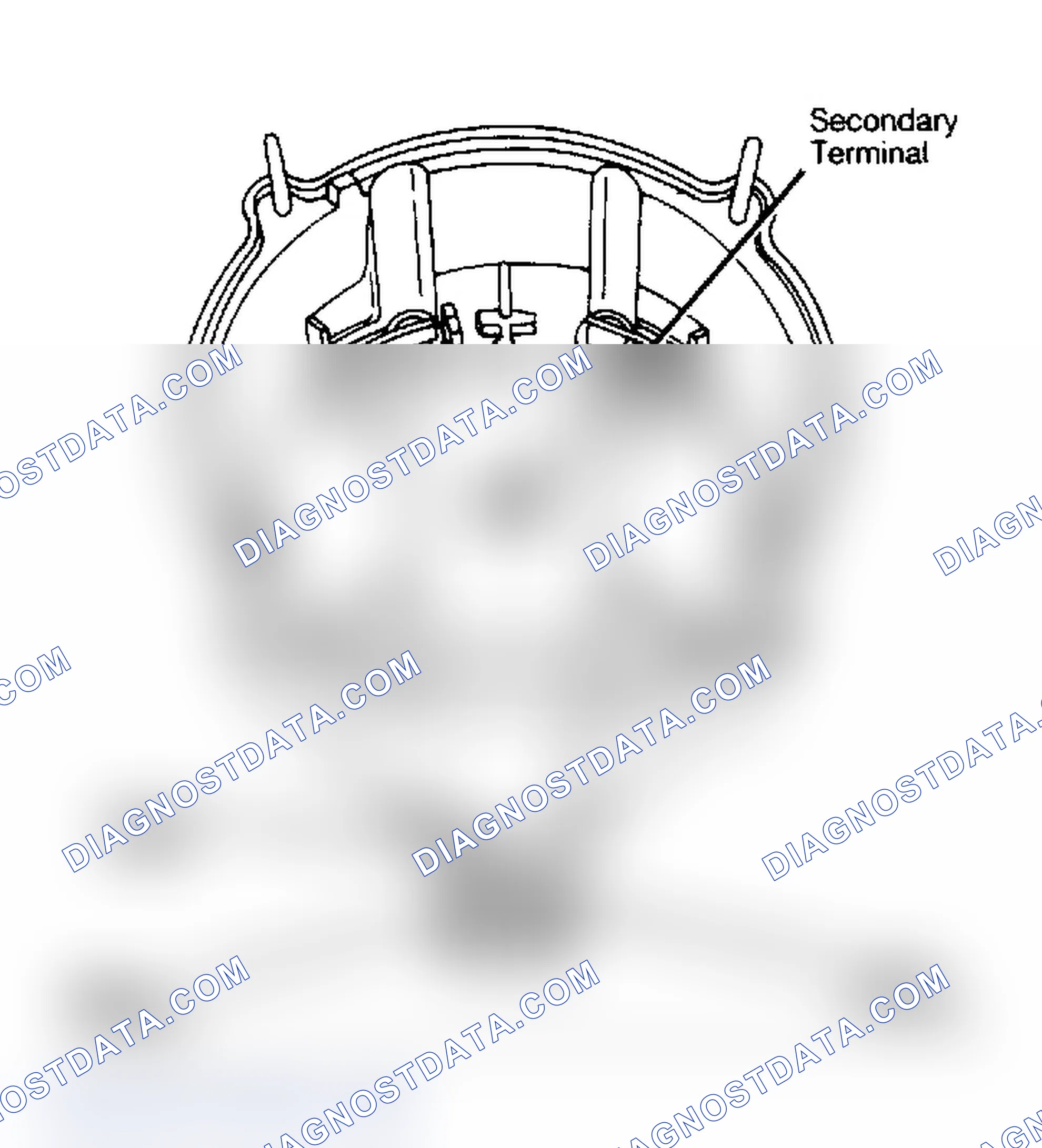 Scheme 6: Ignition Coil Resistance Test Points Integral mounted ignition coil.