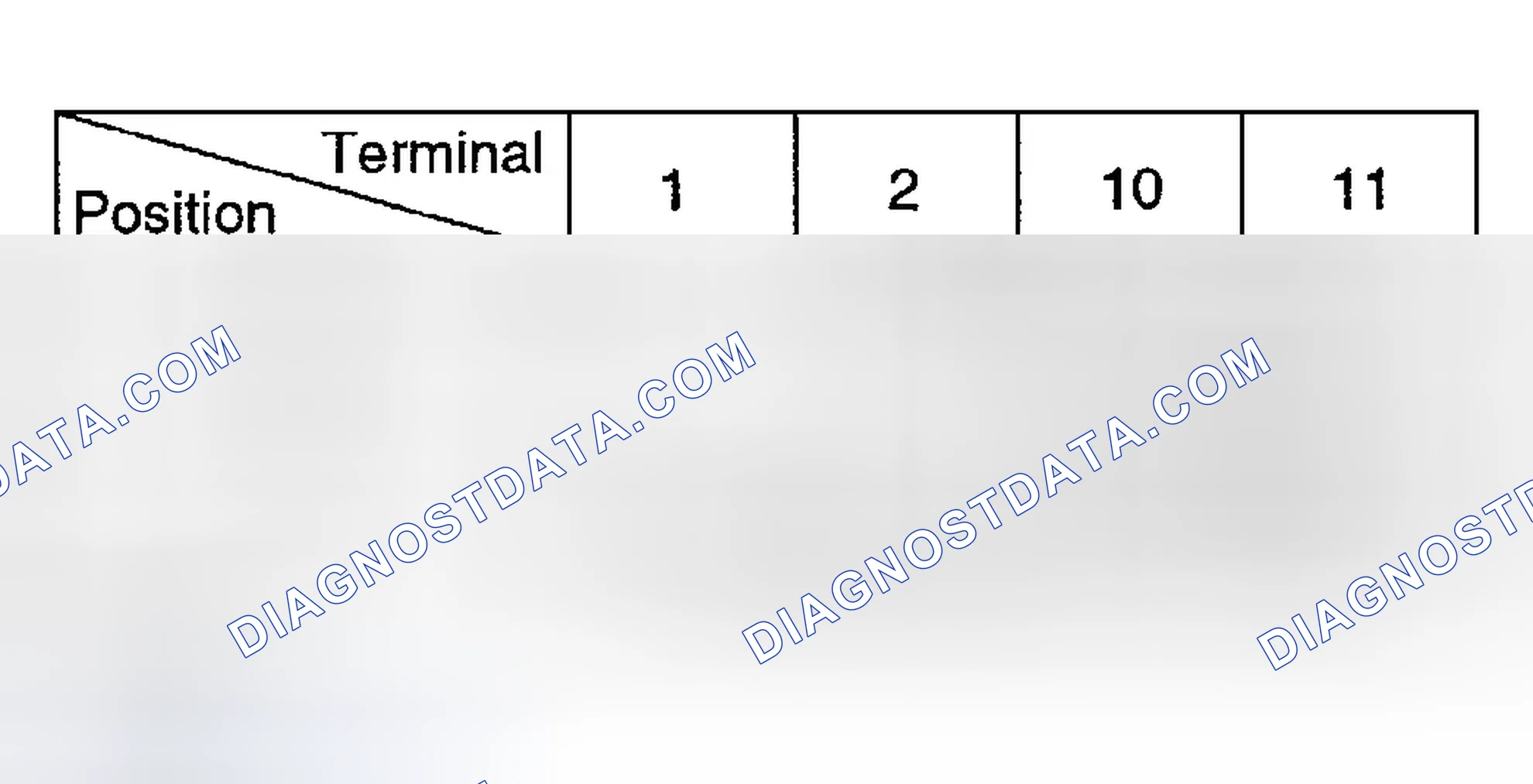 Scheme 18: DIMMER & PASSING SWITCH (CONNECTOR NO. : M10-2)