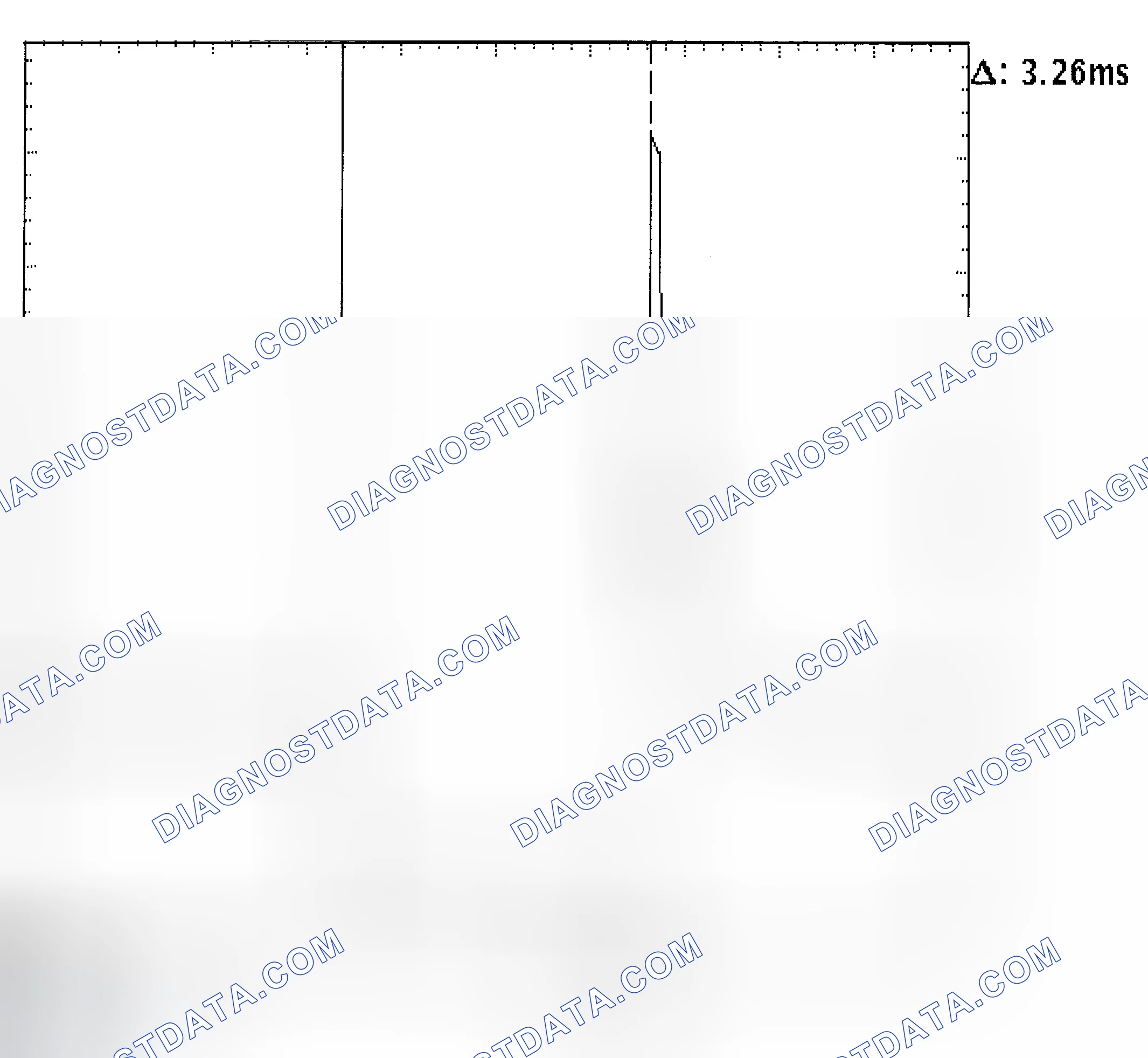 Scheme 22: Injector Bank - Known Good - Voltage Pattern