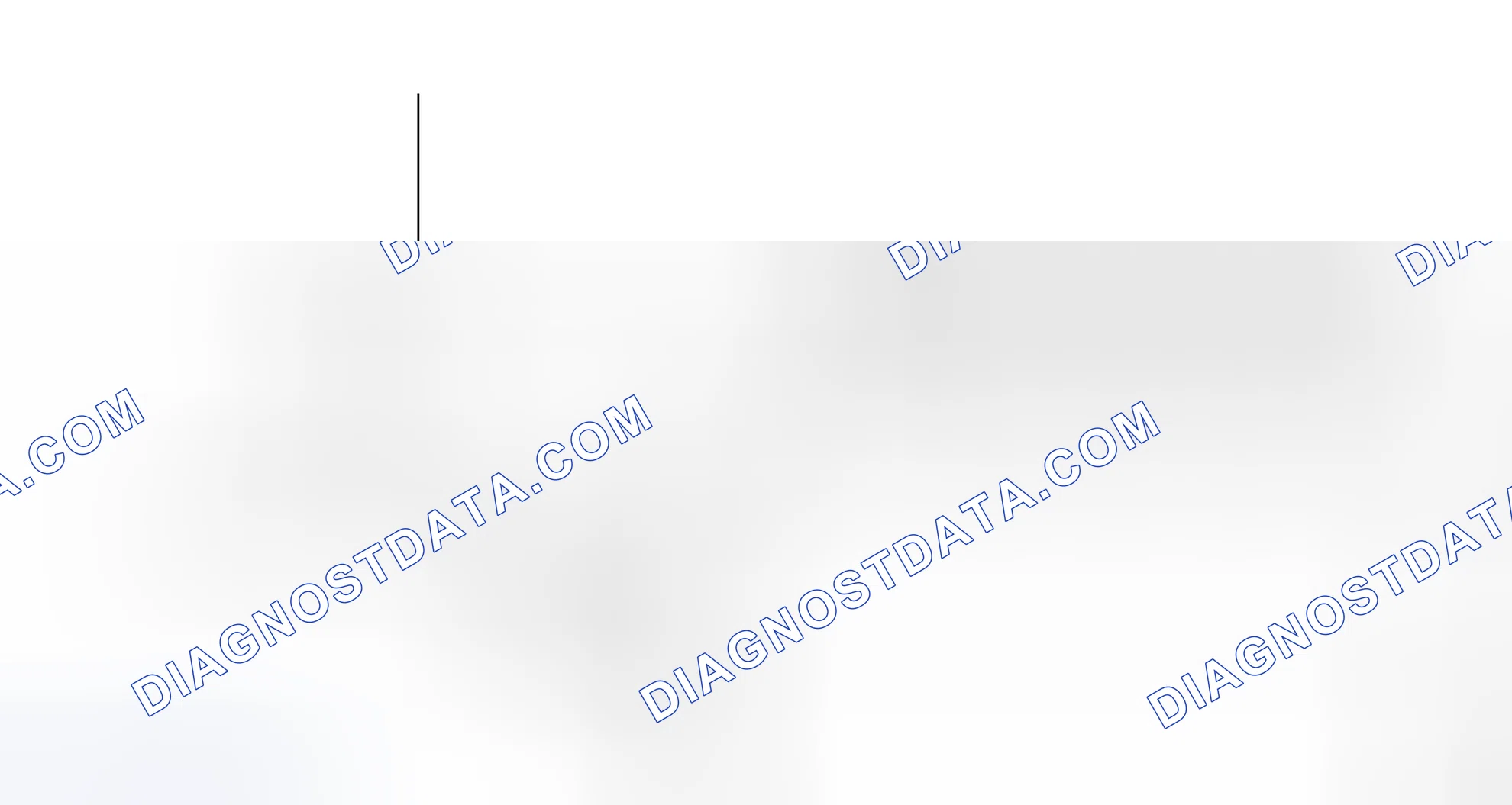 Scheme 152: CONFIRMATION DRIVING PATTERN