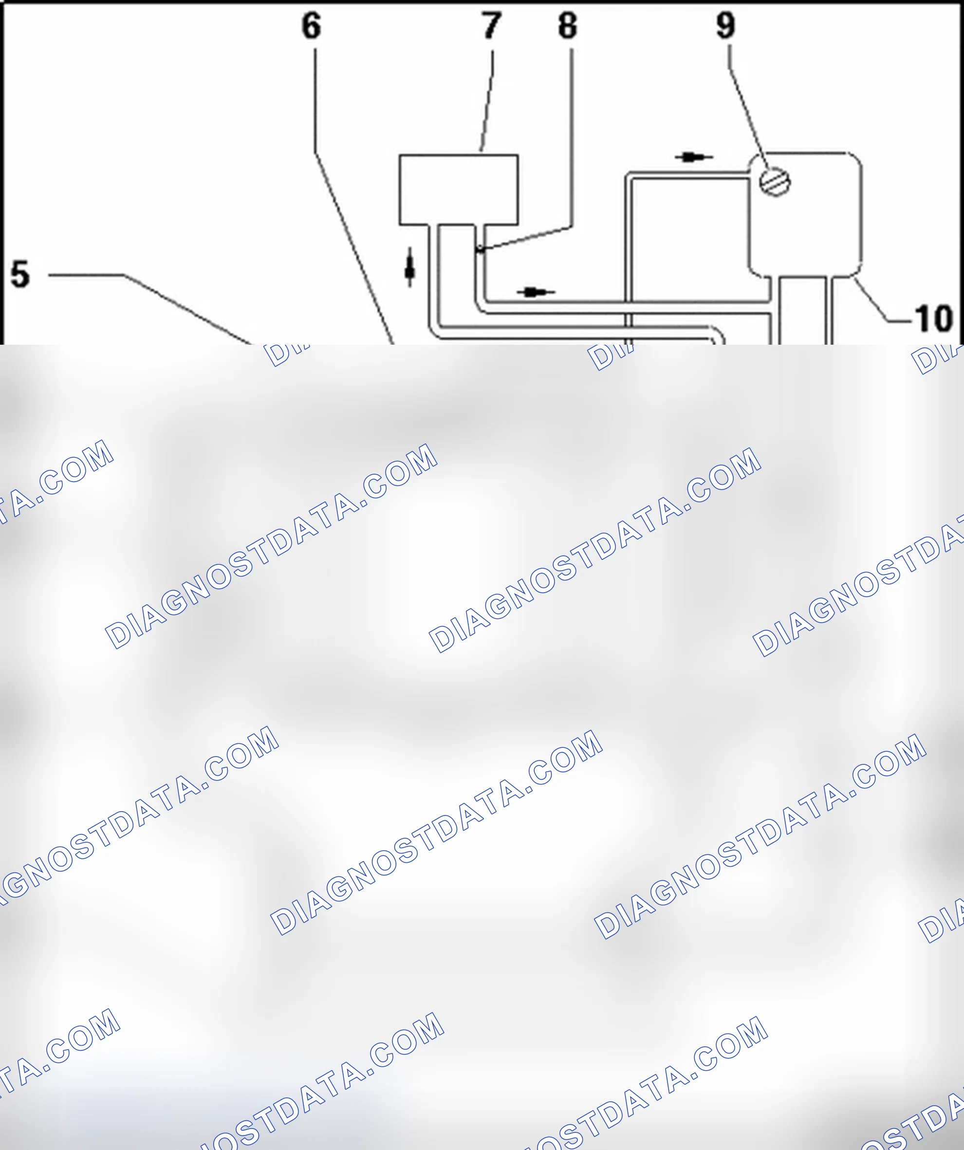 Scheme 636: Coolant hose connection diagrams