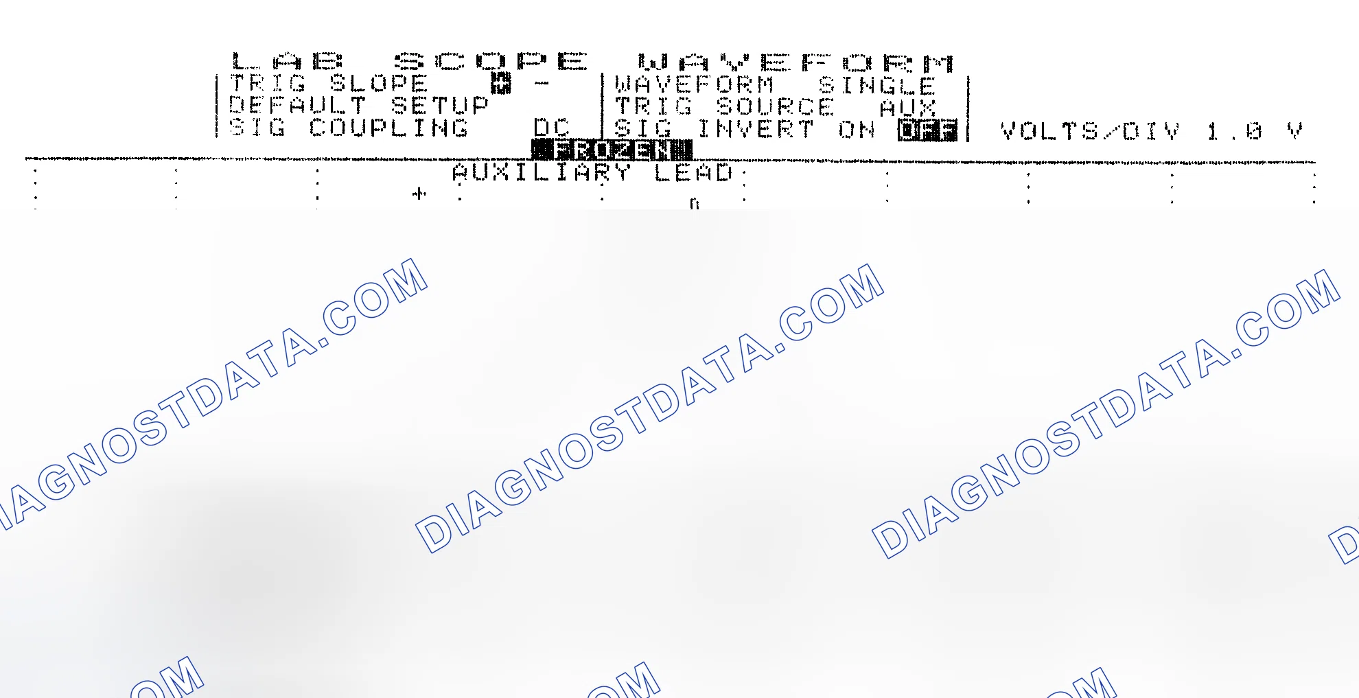 Scheme 19: Single Injector w/Excessive Current Flow - Current Pattern