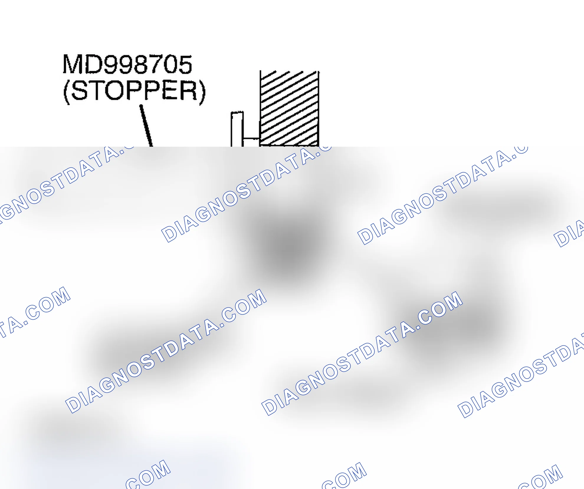 Scheme 1031
