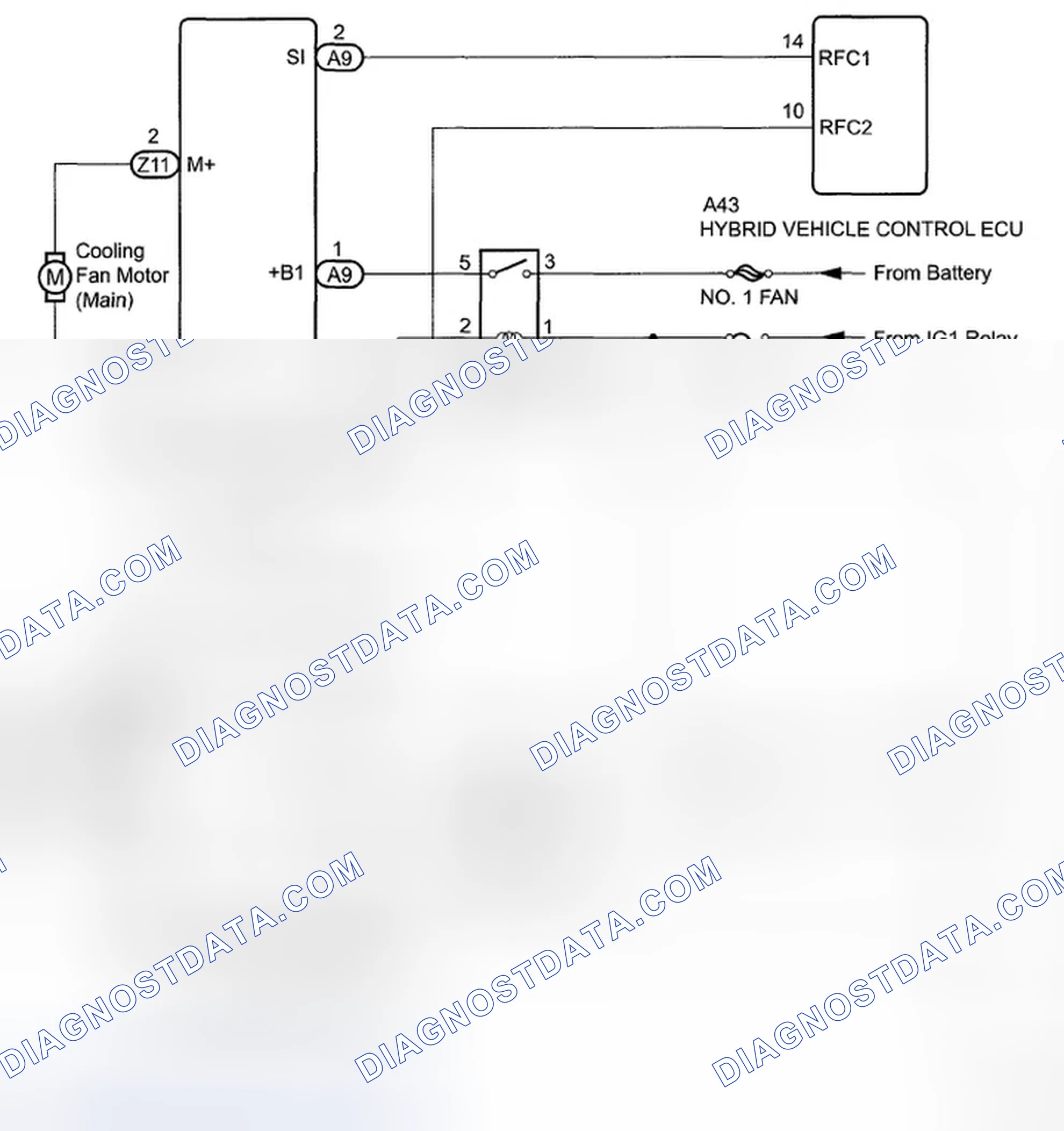 Scheme 67: SYSTEM DIAGRAM