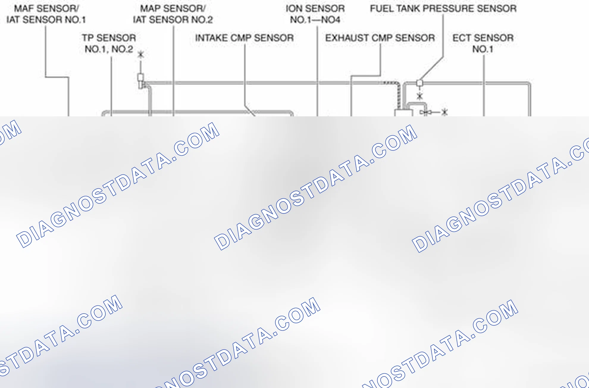 Scheme 174: Engine Control System Diagram
