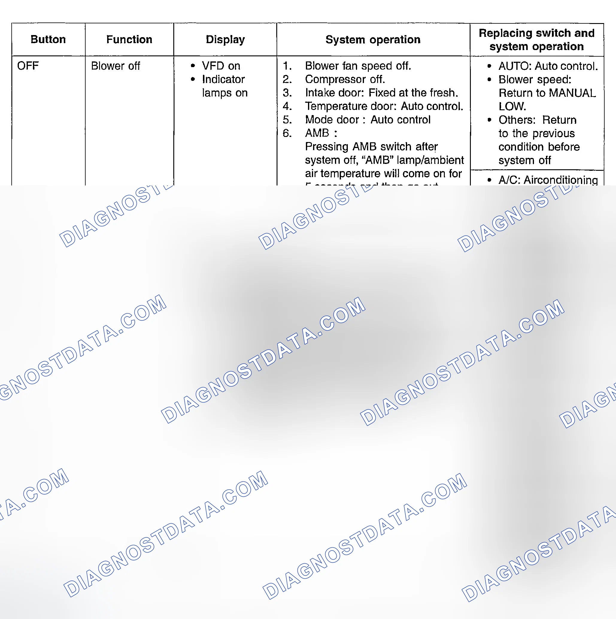 Scheme 24