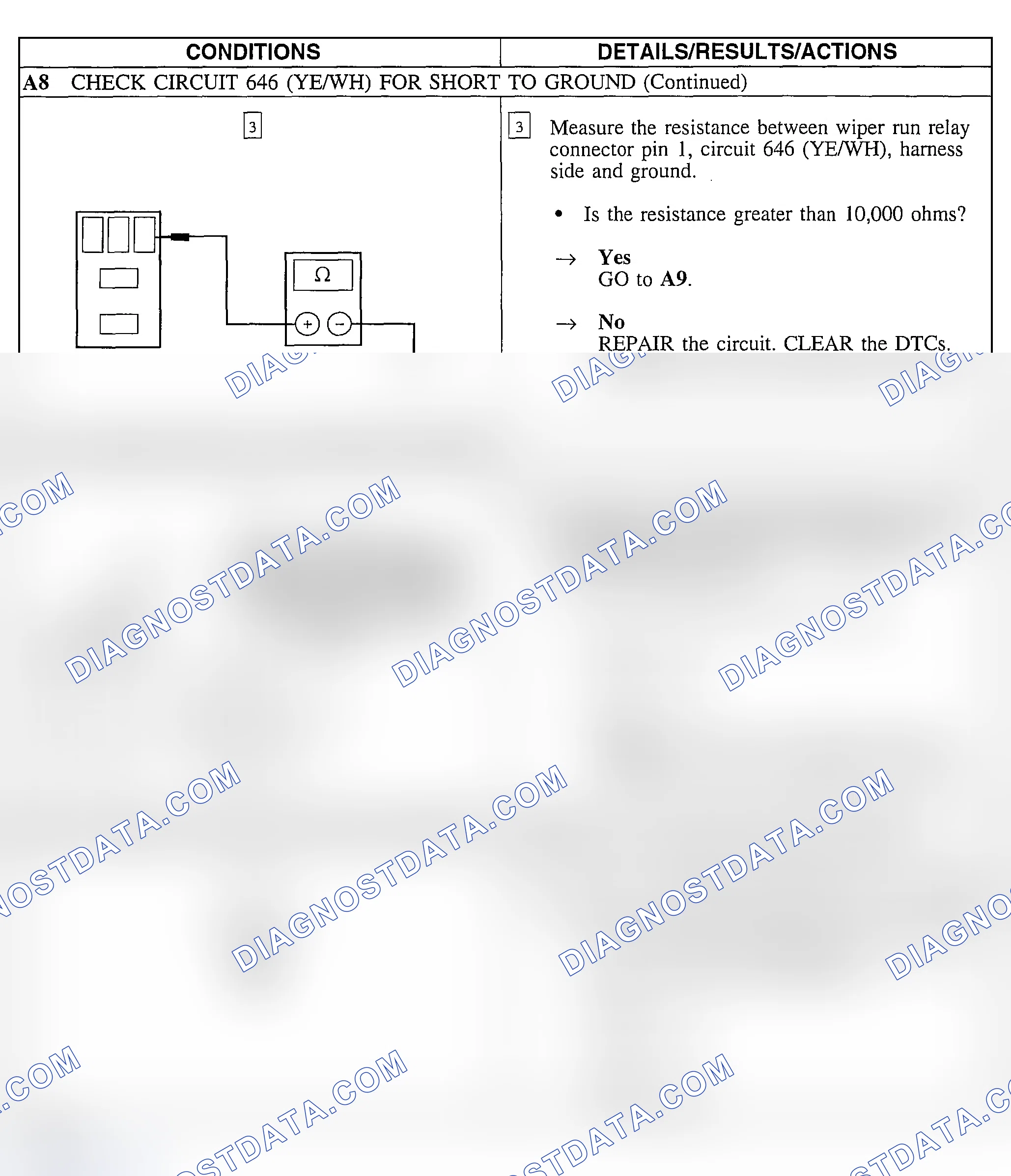 Scheme 9