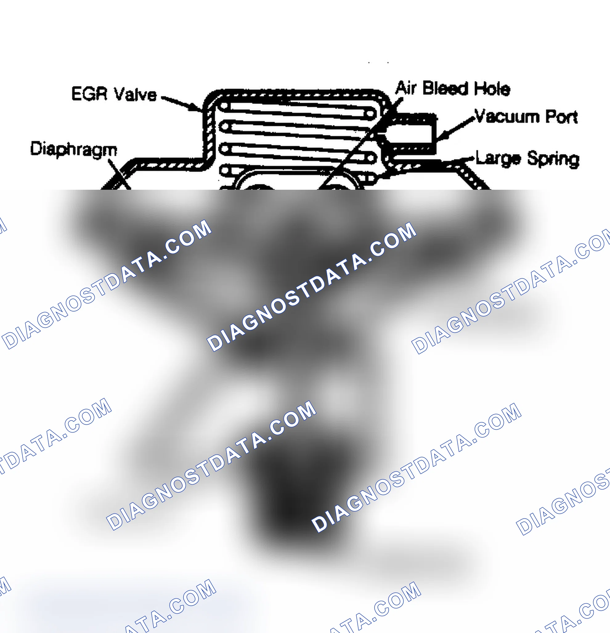 Scheme 19: Negative Backpressure EGR Valve
