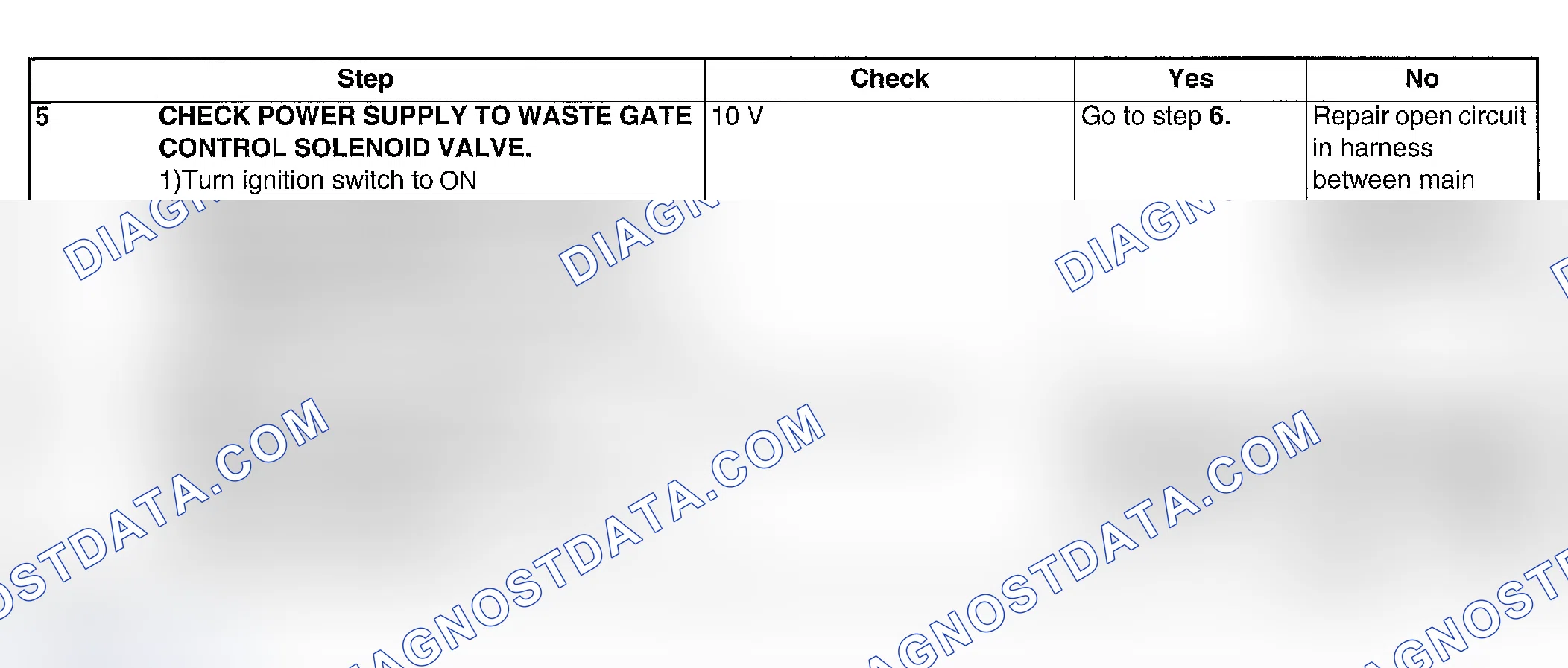 Scheme 137