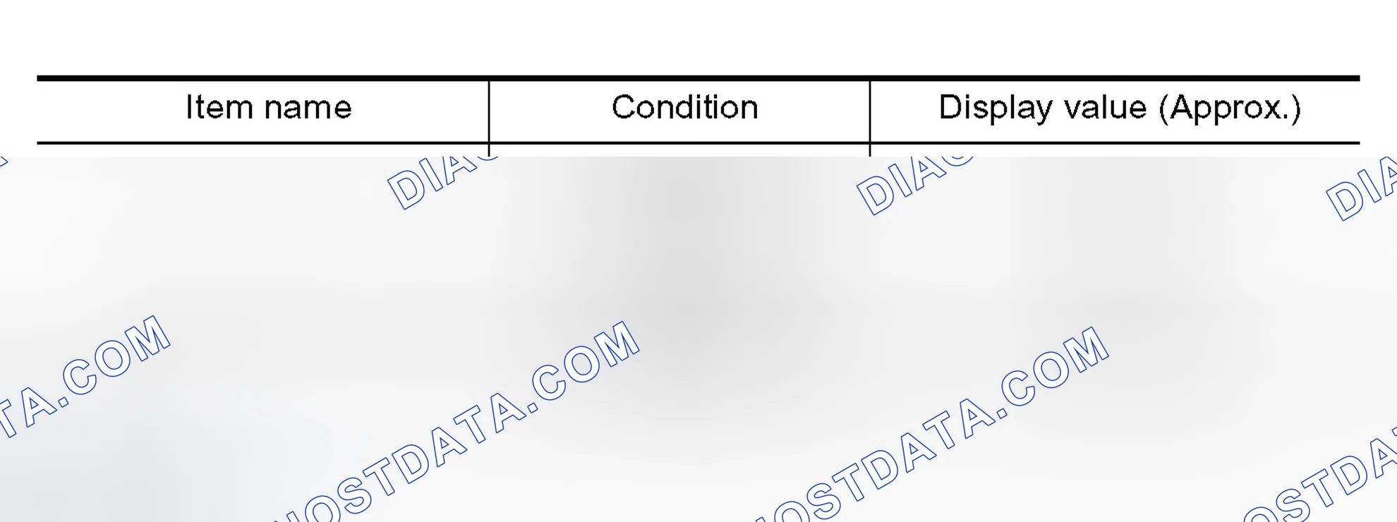Scheme 389: Diagnostic Procedure