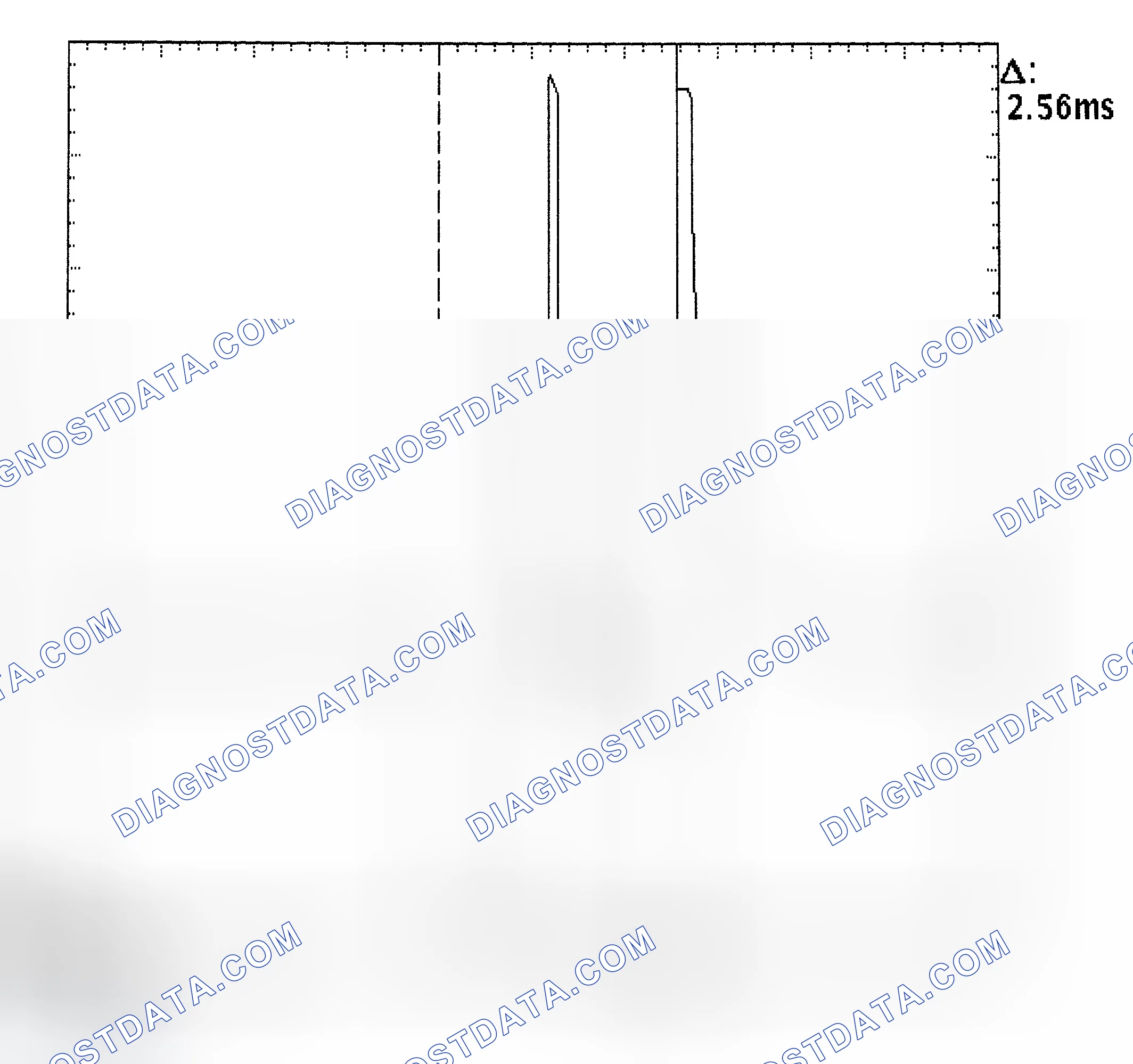 Scheme 27: Injector Bank - Known Good - Voltage Pattern