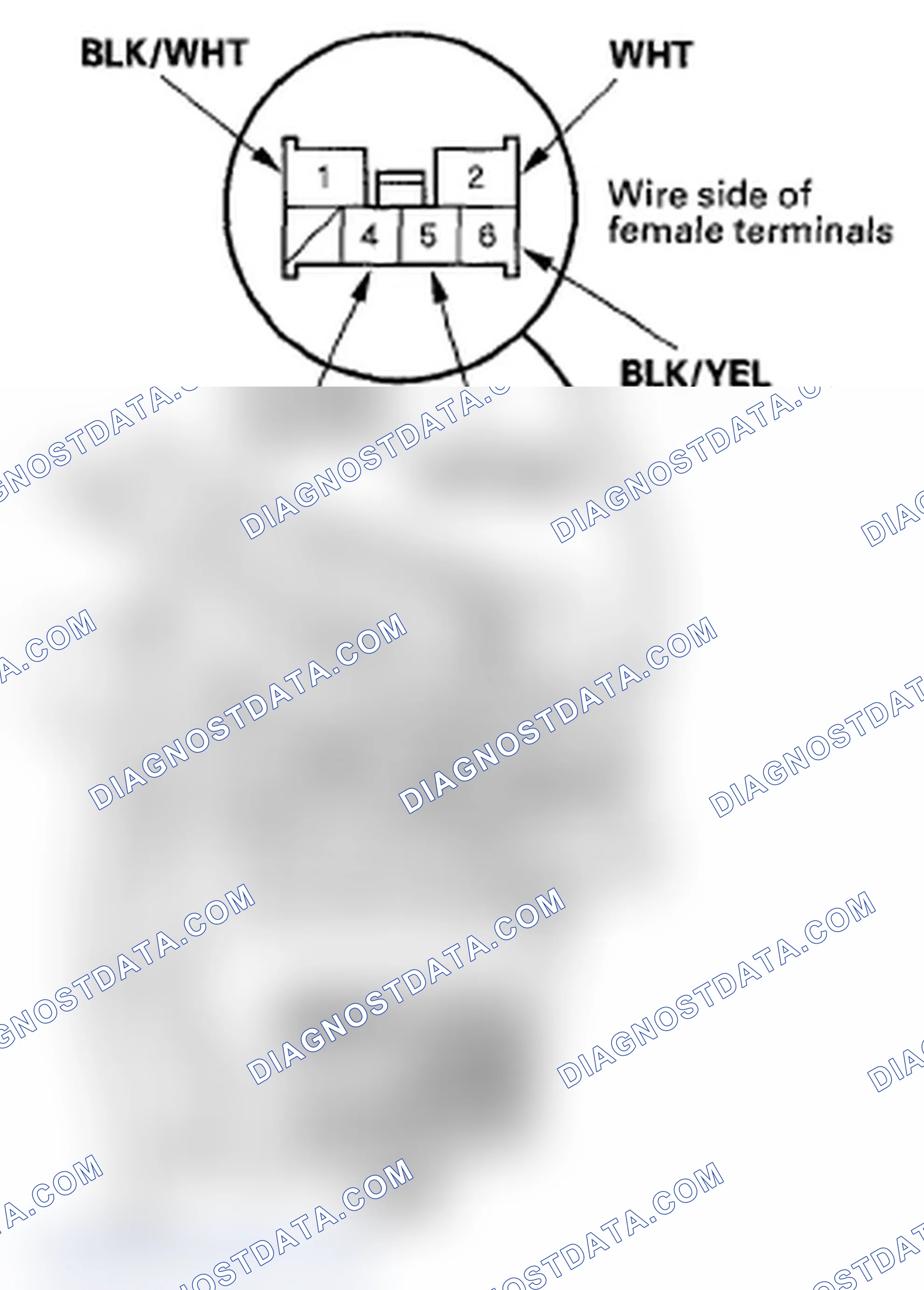 Scheme 1: Test