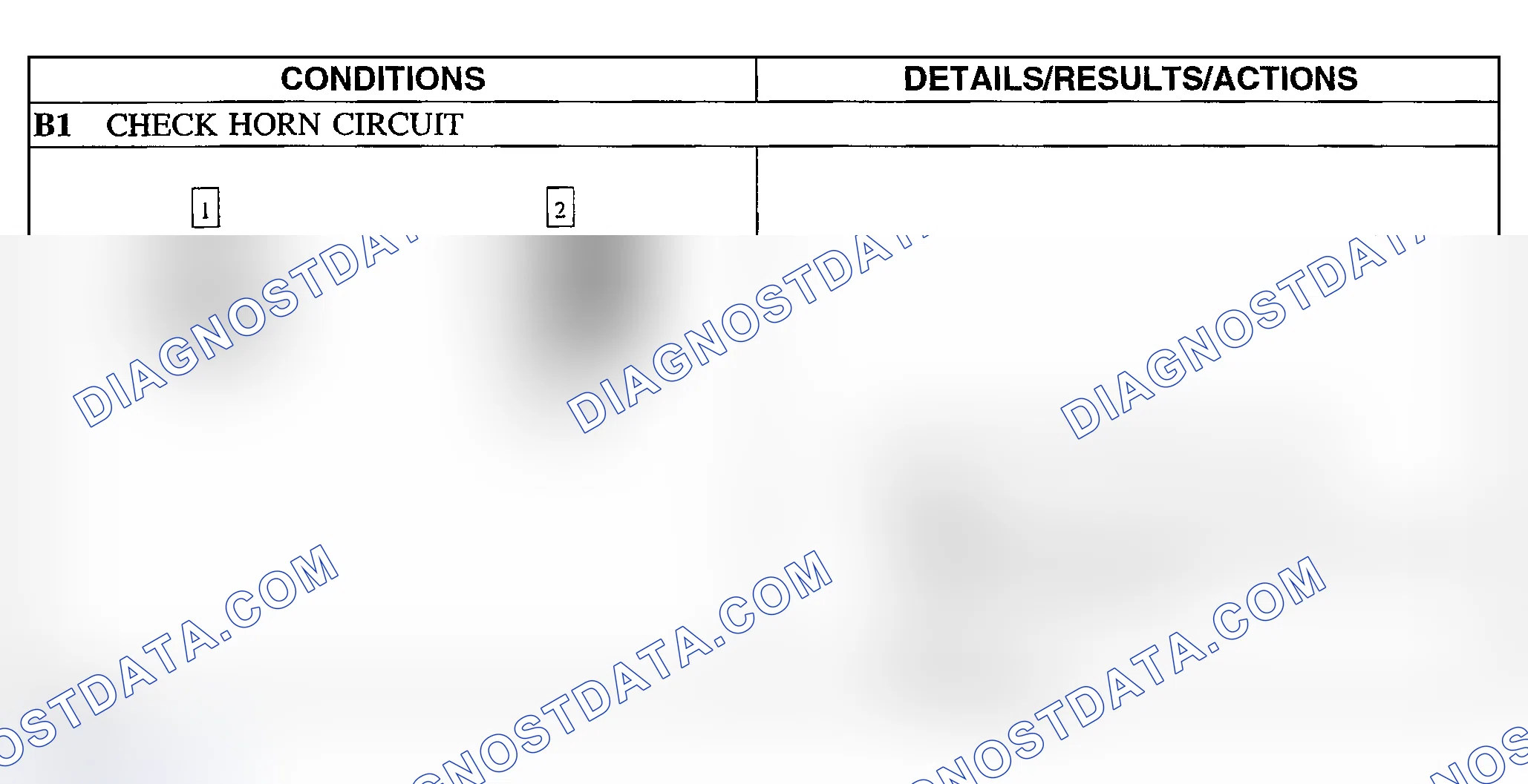 Scheme 10: Pinpoint Test B: The Horn Sounds Continuously With Central Security Module