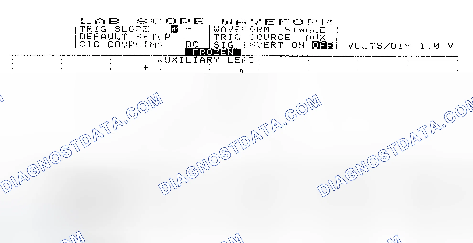 Scheme 19: Single Injector w/Excessive Current Flow - Current Pattern