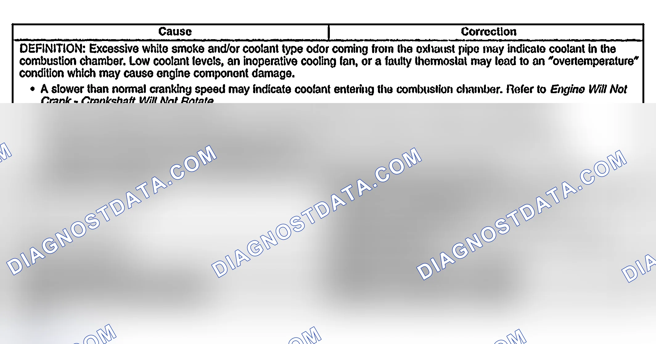 Scheme 836: Coolant in Combustion Chamber