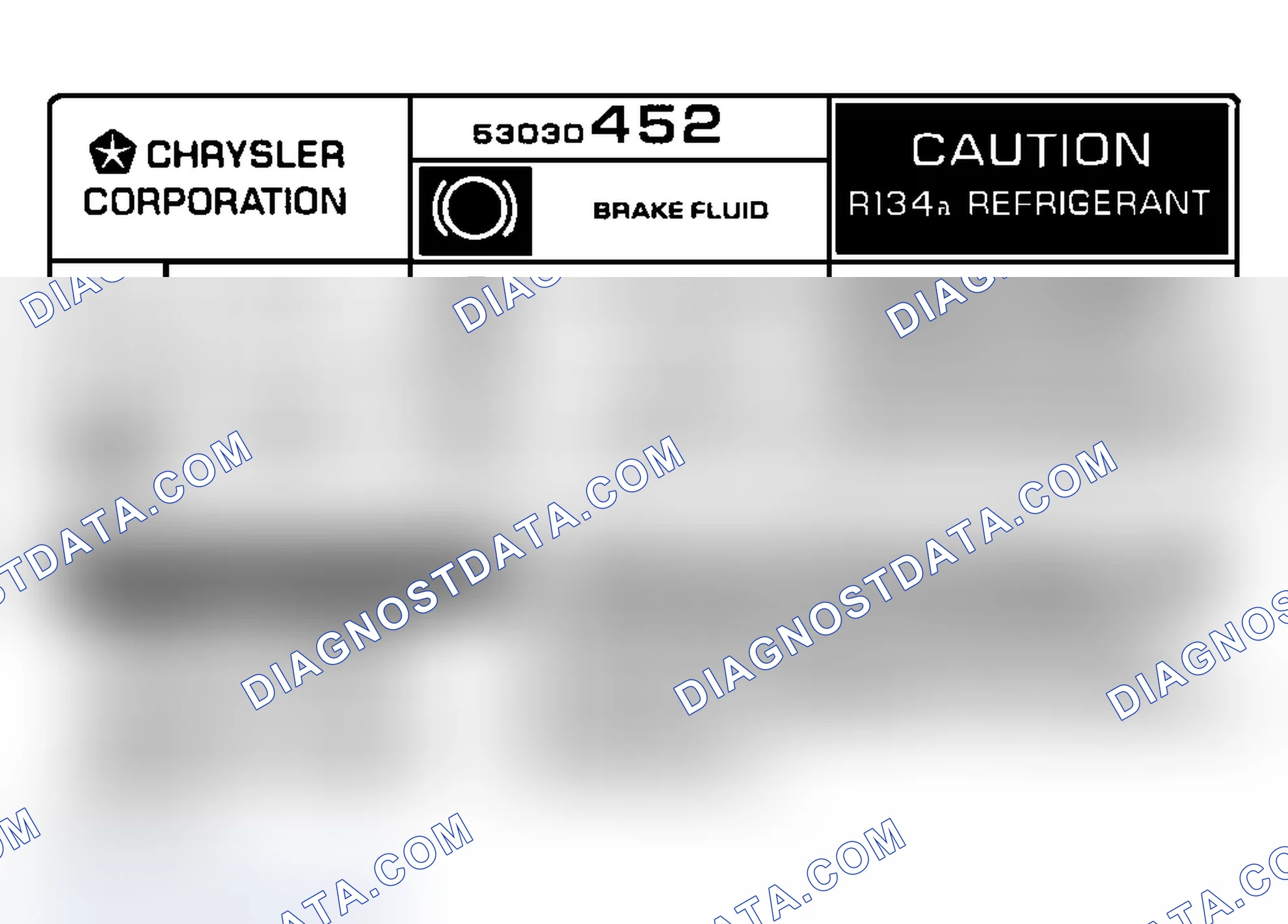 Scheme 1: Underhood A/C Specification Labels