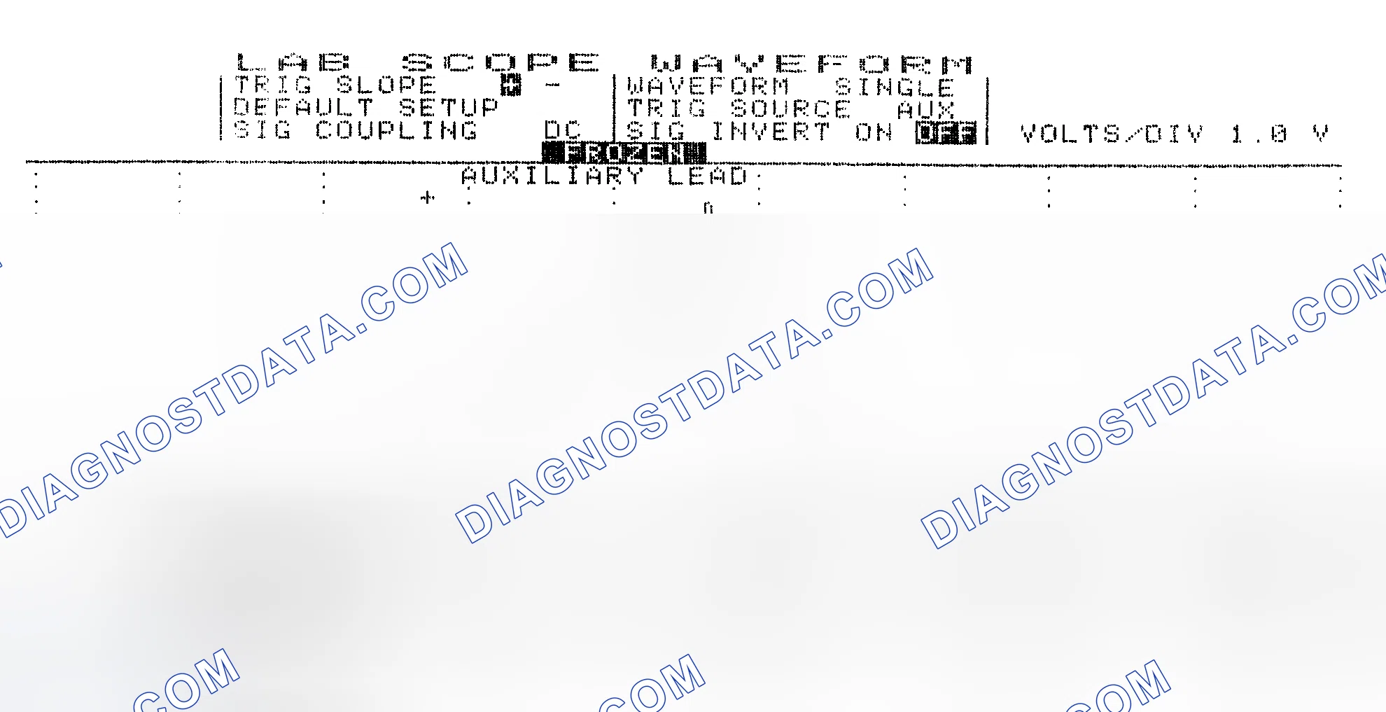Scheme 19: Single Injector w/Excessive Current Flow - Current Pattern