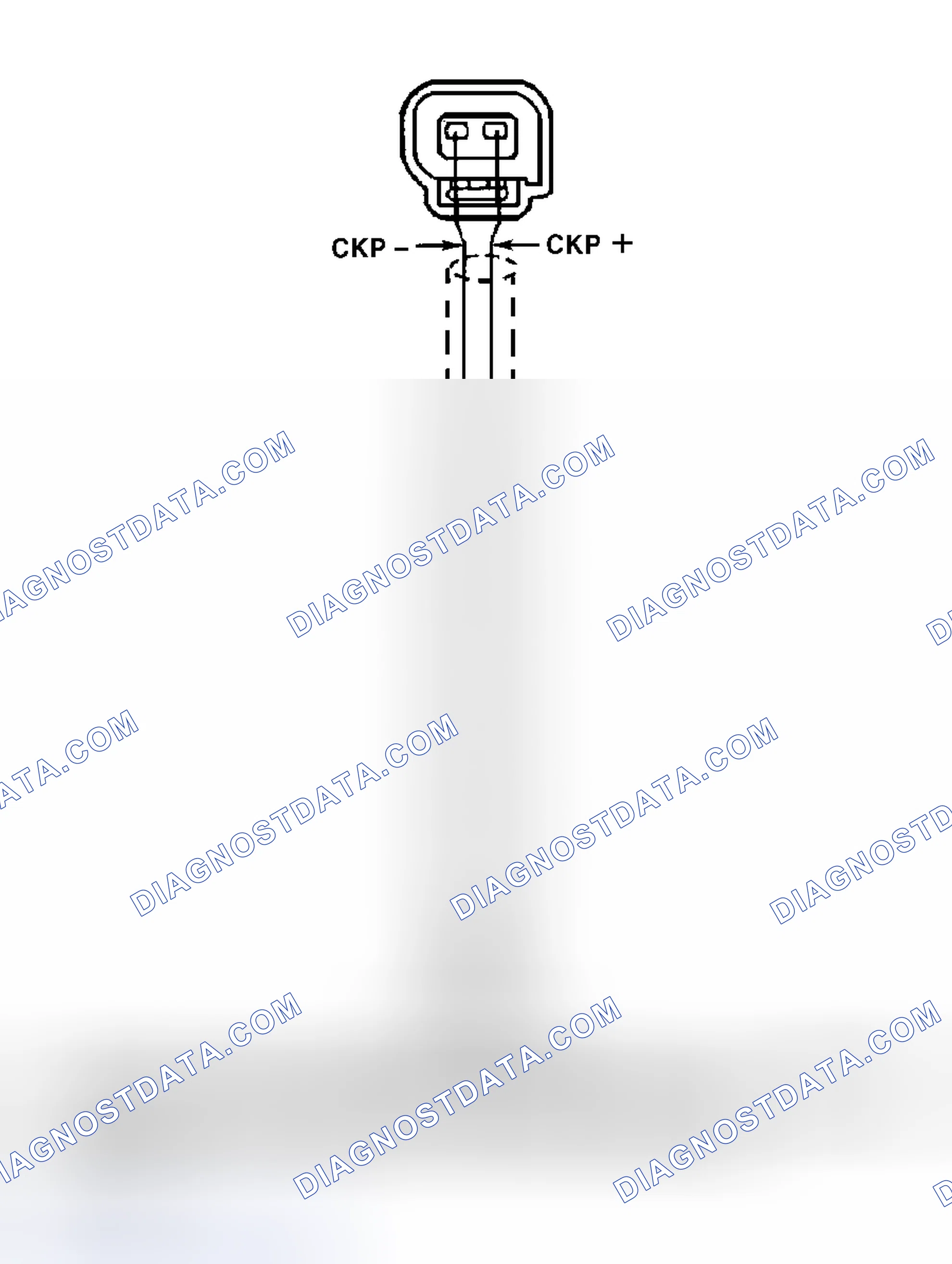 Scheme 4: Ignition System Test Circuits