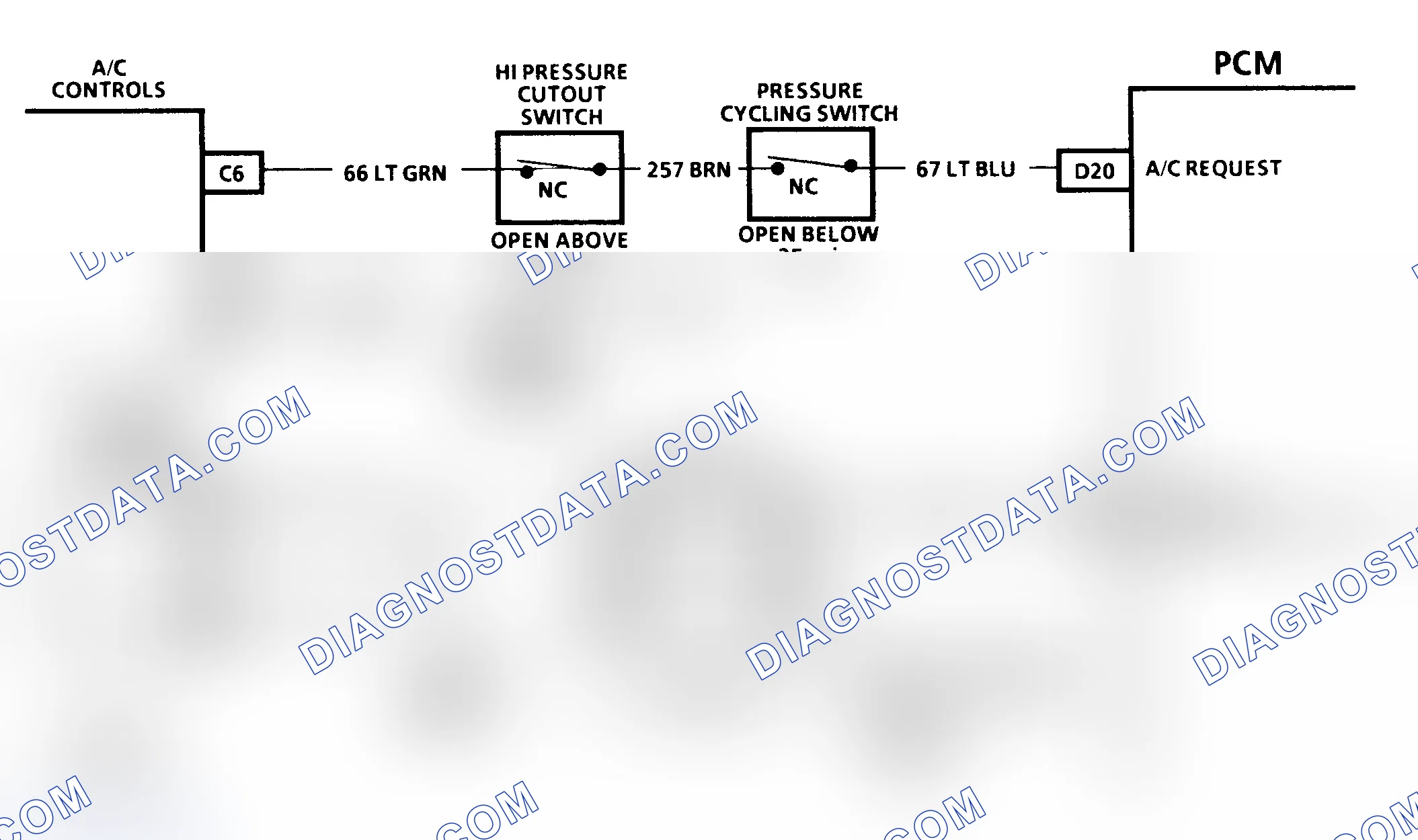 Scheme 129