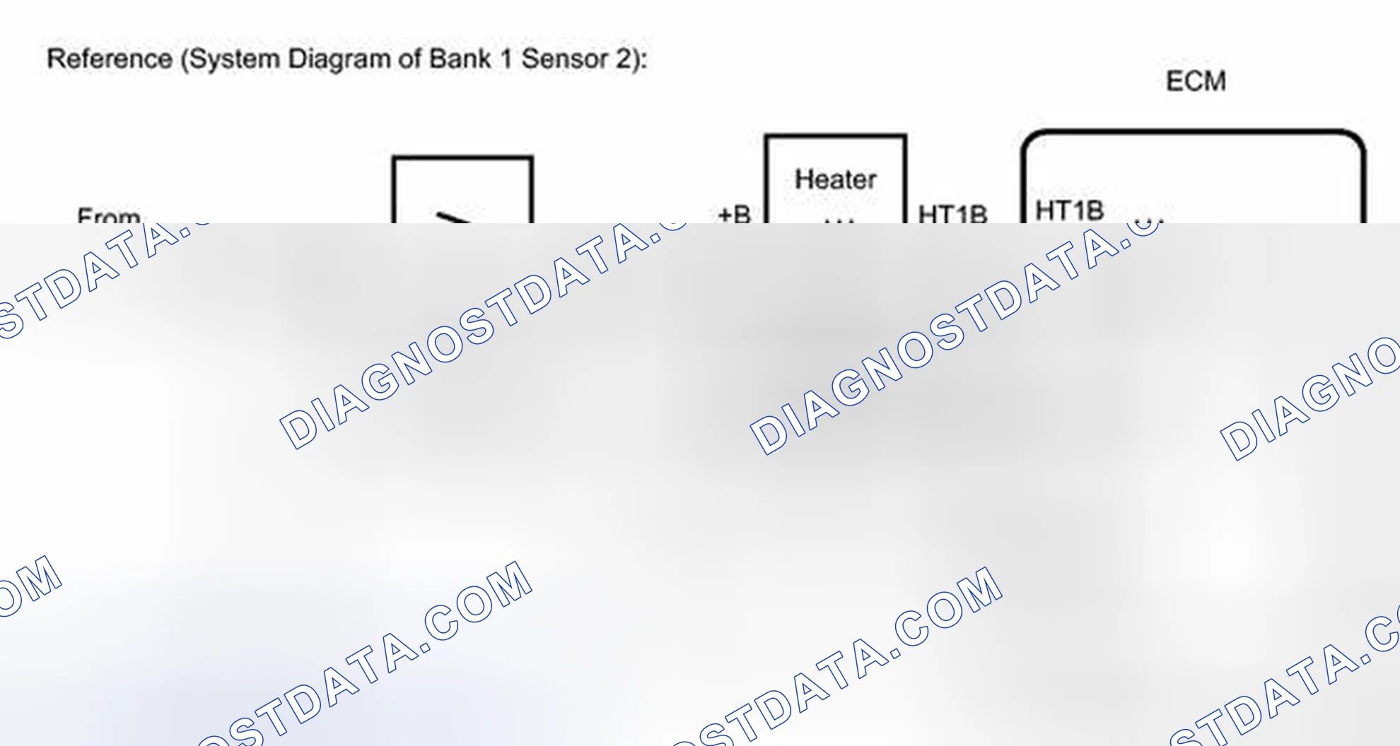 Scheme 266: DESCRIPTION